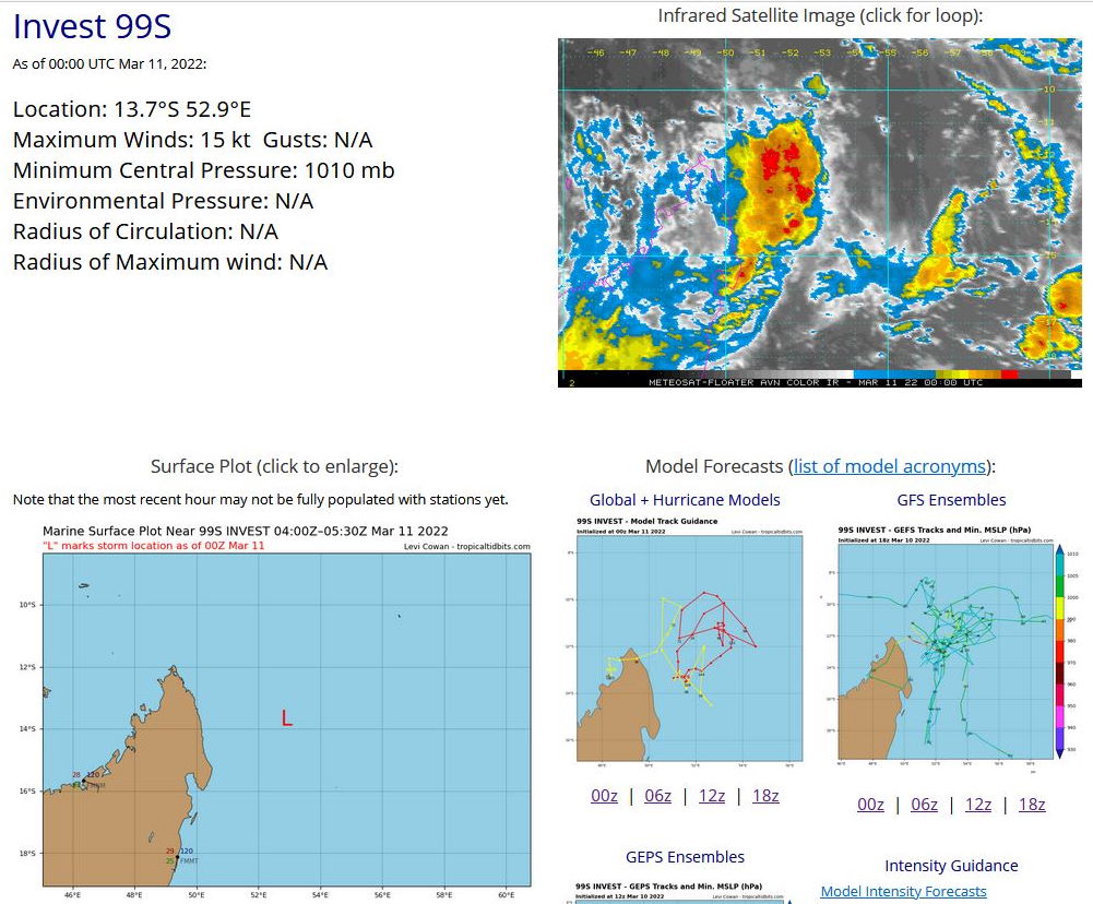 TC 19S(GOMBE): made landfall North of Angoche/MOZ as a dangerous CAT 3 US, slowly pushing inland next 48/72hours, Invests 99S, 90S,11/03utc