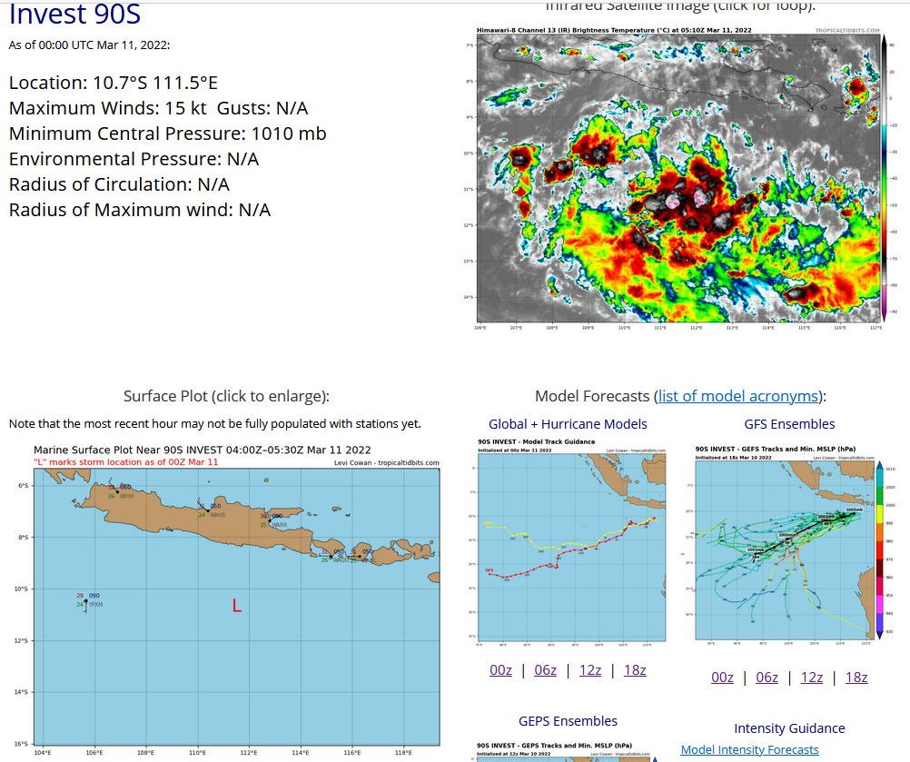 TC 19S(GOMBE): made landfall North of Angoche/MOZ as a dangerous CAT 3 US, slowly pushing inland next 48/72hours, Invests 99S, 90S,11/03utc