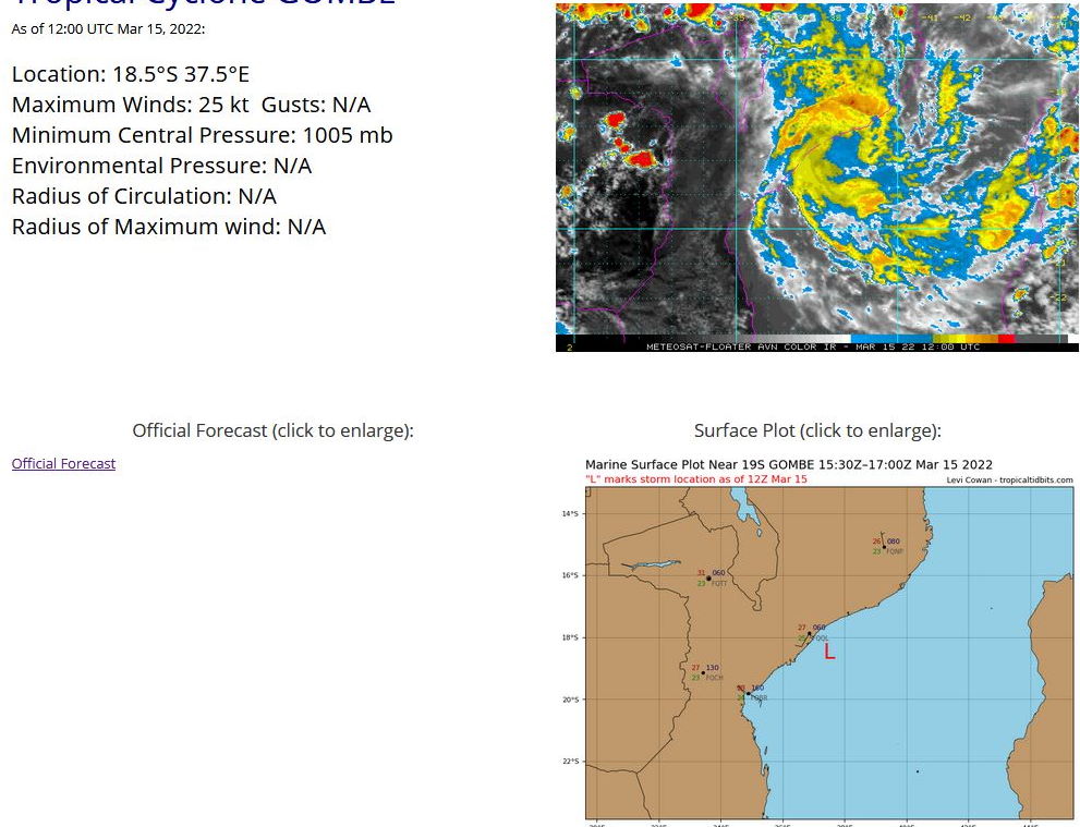 THE AREA OF CONVECTION (REMNANTS OF TC 19S) PREVIOUSLY  LOCATED NEAR 15.3S 37.3E IS NOW LOCATED NEAR 18.5S 37.5E,  APPROXIMATELY 360 KM WEST-NORTHWEST OF EUROPA ISLAND. ANIMATED  MULTISPECTRAL SATELLITE IMAGERY INDICATES RAPIDLY WEAKENING  CONVECTION WITH A THIN CANOPY OF CIRROSTRATUS CLOUDS OBSCURING THE  LOW-LEVEL CIRCULATION CENTER (LLCC). A 151124Z AMSR2 89GHZ COLOR  COMPOSITE MICROWAVE IMAGE DEPICTS VERY ISOLATED DEEP CONVECTION WITH  SHALLOW BANDING WRAPPING INTO A DEFINED LLCC. A 150619Z ASCAT-B  IMAGE SHOWS AN ELONGATED CIRCULATION WITH PREDOMINANTLY 15-25 KNOT  WINDS EXCEPT FOR A SMALL PATCH OF 30-35 KNOT WINDS OVER THE EASTERN  QUADRANT. UPPER-LEVEL ANALYSIS INDICATES A FAVORABLE ENVIRONMENT  WITH AN ANTICYCLONE POSITIONED TO THE NORTHWEST AND FAIR EQUATORWARD  AND POLEWARD OUTFLOW AS WELL AS LOW VERTICAL WIND SHEAR. THE PRIMARY  LIMITING FACTOR IS PROXIMITY TO LAND. ECMWF INITIALIZES THIS SYSTEM  BETTER THAN GFS AND MAINTAINS A QUASI-STATIONARY MOTION OVER THE  NEXT DAY THEN A SLOW DRIFT INLAND OVER MOZAMBIQUE BY TAU 48 AT  TROPICAL DEPRESSION STRENGTH. GFS IS NOT HANDLING THE SYSTEM WELL  AND SHOWS A WEAK LOW PRESSURE AREA. MAXIMUM SUSTAINED SURFACE WINDS  ARE ESTIMATED AT 20 TO 25 KNOTS. MINIMUM SEA LEVEL PRESSURE IS  ESTIMATED TO BE NEAR 1004 MB. THE POTENTIAL FOR THE DEVELOPMENT OF A  SIGNIFICANT TROPICAL CYCLONE WITHIN THE NEXT 24 HOURS REMAINS MEDIUM.