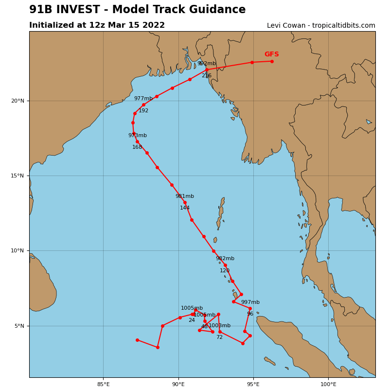 GLOBAL MODELS ARE IN AGREEMENT THAT 91B WILL TRACK NORTHWARD WITH GFS AND NAVGEM INDICATING INTENSIFICATION TO WARNING CRITERIA WITHIN 72 TO 96 HOURS.