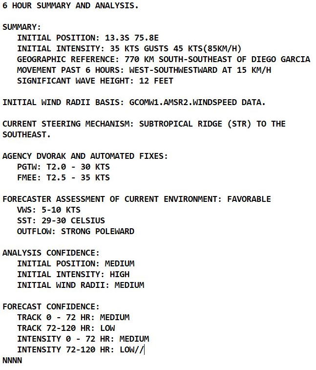 Active South Indian Ocean: TC 21S(CHARLOTTE) weakening// TC 22S(HALIMA): Cat 2 US by 48h, maybe higher,23/15utc
