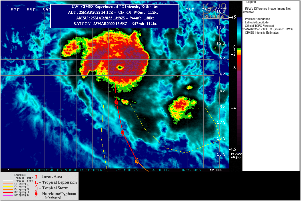 SATELLITE ANALYSIS, INITIAL POSITION AND INTENSITY DISCUSSION: TC 22S HAS RAPIDLY INTENSIFIED (35 KNOTS) OVER THE PAST 24 HOURS FROM 85 KNOTS AT 241200Z TO THE CURRENT INTENSITY OF 120 KNOTS. ANIMATED ENHANCED INFRARED (EIR) SATELLITE IMAGERY DEPICTS A COMPACT SYSTEM WITH A 19KM ROUND EYE, WHICH SUPPORTS THE INITIAL POSITION WITH HIGH CONFIDENCE, AND SPIRAL BANDING OVER THE SOUTHERN AND WESTERN SEMICIRCLES. DURING THE PAST SIX HOURS, DVORAK ESTIMATES HAVE RANGED FROM T6.0 TO T6.5 (115 TO 127 KNOTS) WITH THE EYE TEMPERATURE WARMING UP TO +4C FOR A BRIEF PERIOD OF TIME BEFORE COOLING TO -13C. CLOUD TOP TEMPERATURES HAVE ALSO FLUCTUATED SIGNIFICANTLY AND NOW APPEAR TO BE COOLING AGAIN. THUS, THE INITIAL INTENSITY OF 120 KTS IS ASSESSED WITH MEDIUM CONFIDENCE AND IS HEDGED ABOVE THE PGTW AND FMEE DVORAK ESTIMATES CLOSER TO A 251315Z  AI-ENHANCED ADT ESTIMATE OF 118 KNOTS.