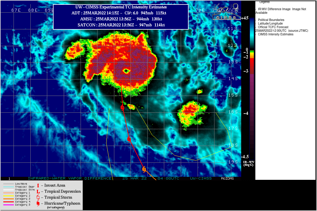 SATELLITE ANALYSIS, INITIAL POSITION AND INTENSITY DISCUSSION: TC 22S HAS RAPIDLY INTENSIFIED (35 KNOTS) OVER THE PAST 24 HOURS FROM 85 KNOTS AT 241200Z TO THE CURRENT INTENSITY OF 120 KNOTS. ANIMATED ENHANCED INFRARED (EIR) SATELLITE IMAGERY DEPICTS A COMPACT SYSTEM WITH A 19KM ROUND EYE, WHICH SUPPORTS THE INITIAL POSITION WITH HIGH CONFIDENCE, AND SPIRAL BANDING OVER THE SOUTHERN AND WESTERN SEMICIRCLES. DURING THE PAST SIX HOURS, DVORAK ESTIMATES HAVE RANGED FROM T6.0 TO T6.5 (115 TO 127 KNOTS) WITH THE EYE TEMPERATURE WARMING UP TO +4C FOR A BRIEF PERIOD OF TIME BEFORE COOLING TO -13C. CLOUD TOP TEMPERATURES HAVE ALSO FLUCTUATED SIGNIFICANTLY AND NOW APPEAR TO BE COOLING AGAIN. THUS, THE INITIAL INTENSITY OF 120 KTS IS ASSESSED WITH MEDIUM CONFIDENCE AND IS HEDGED ABOVE THE PGTW AND FMEE DVORAK ESTIMATES CLOSER TO A 251315Z  AI-ENHANCED ADT ESTIMATE OF 118 KNOTS. SATELLITE ANALYSIS, INITIAL POSITION AND INTENSITY DISCUSSION: TC 22S HAS RAPIDLY INTENSIFIED (35 KNOTS) OVER THE PAST 24 HOURS FROM 85 KNOTS AT 241200Z TO THE CURRENT INTENSITY OF 120 KNOTS. ANIMATED ENHANCED INFRARED (EIR) SATELLITE IMAGERY DEPICTS A COMPACT SYSTEM WITH A 19KM ROUND EYE, WHICH SUPPORTS THE INITIAL POSITION WITH HIGH CONFIDENCE, AND SPIRAL BANDING OVER THE SOUTHERN AND WESTERN SEMICIRCLES. DURING THE PAST SIX HOURS, DVORAK ESTIMATES HAVE RANGED FROM T6.0 TO T6.5 (115 TO 127 KNOTS) WITH THE EYE TEMPERATURE WARMING UP TO +4C FOR A BRIEF PERIOD OF TIME BEFORE COOLING TO -13C. CLOUD TOP TEMPERATURES HAVE ALSO FLUCTUATED SIGNIFICANTLY AND NOW APPEAR TO BE COOLING AGAIN. THUS, THE INITIAL INTENSITY OF 120 KTS IS ASSESSED WITH MEDIUM CONFIDENCE AND IS HEDGED ABOVE THE PGTW AND FMEE DVORAK ESTIMATES CLOSER TO A 251315Z  AI-ENHANCED ADT ESTIMATE OF 118 KNOTS.