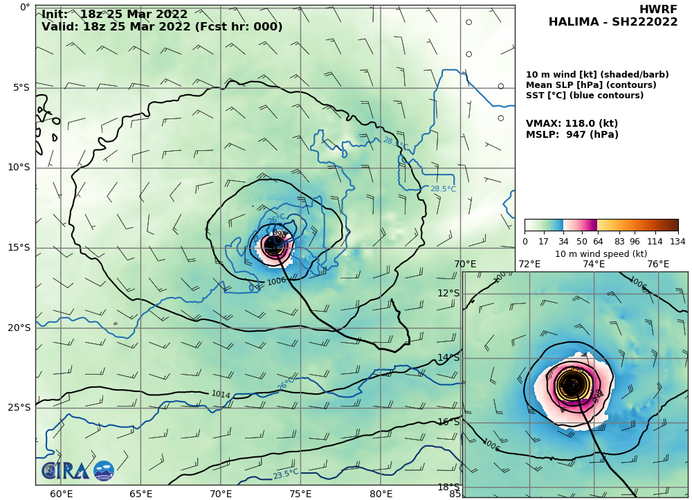 TC 22S(HALIMA) failed to reach STY intensity, forecast to weaken significantly next 48h//21S(CHARLOTTE):subtropical//Invest 92W, 26/03utc