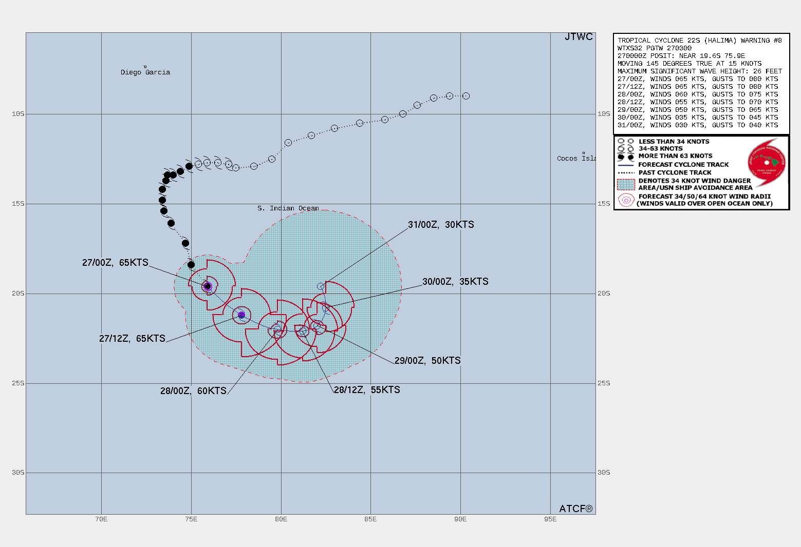 FORECAST REASONING.  SIGNIFICANT FORECAST CHANGES: THERE ARE NO SIGNIFICANT CHANGES TO THE FORECAST FROM THE PREVIOUS WARNING.  FORECAST DISCUSSION: TC HALIMA WILL CONTINUE TO TRACK SOUTHEASTWARD UNDER THE STEERING INFLUENCE OF THE NER. AFTER 24H, THE SYSTEM WILL TRACK MORE EASTWARD AS THE NEAR EQUATORIAL RIDGE (NER) EXTENDS WESTWARD AND IMPEDE THE OVERALL SPEED OF MOTION FOR TC 22S. NEARING 48H, A SUBTROPICAL RIDGE TO THE SOUTHWEST WILL ASSUME STEERING AS IT BUILDS AND DRIVES A SHALLOWER AND WEAKER TC HALIMA NORTHWARD, THEN NORTHWESTWARD BY 60H. THE INCREASING VWS WILL BE RESPONSIBLE FOR THE GRADUAL WEAKENING OF THE SYSTEM, DESPITE POLEWARD VENTING AWAY FROM THE SYSTEM. A SLIGHT COOLING TO THE SSTS AND INCREASED DRY AIR INTRUSION BY TAU 60 WILL CONTRIBUTE TO FURTHER WEAKENING, WHICH WILL ENHANCE DISSIPATION THROUGH 96H. FORECAST REASONING.  SIGNIFICANT FORECAST CHANGES: THERE ARE NO SIGNIFICANT CHANGES TO THE FORECAST FROM THE PREVIOUS WARNING.  FORECAST DISCUSSION: TC HALIMA WILL CONTINUE TO TRACK SOUTHEASTWARD UNDER THE STEERING INFLUENCE OF THE NER. AFTER 24H, THE SYSTEM WILL TRACK MORE EASTWARD AS THE NEAR EQUATORIAL RIDGE (NER) EXTENDS WESTWARD AND IMPEDE THE OVERALL SPEED OF MOTION FOR TC 22S. NEARING 48H, A SUBTROPICAL RIDGE TO THE SOUTHWEST WILL ASSUME STEERING AS IT BUILDS AND DRIVES A SHALLOWER AND WEAKER TC HALIMA NORTHWARD, THEN NORTHWESTWARD BY 60H. THE INCREASING VWS WILL BE RESPONSIBLE FOR THE GRADUAL WEAKENING OF THE SYSTEM, DESPITE POLEWARD VENTING AWAY FROM THE SYSTEM. A SLIGHT COOLING TO THE SSTS AND INCREASED DRY AIR INTRUSION BY TAU 60 WILL CONTRIBUTE TO FURTHER WEAKENING, WHICH WILL ENHANCE DISSIPATION THROUGH 96H.