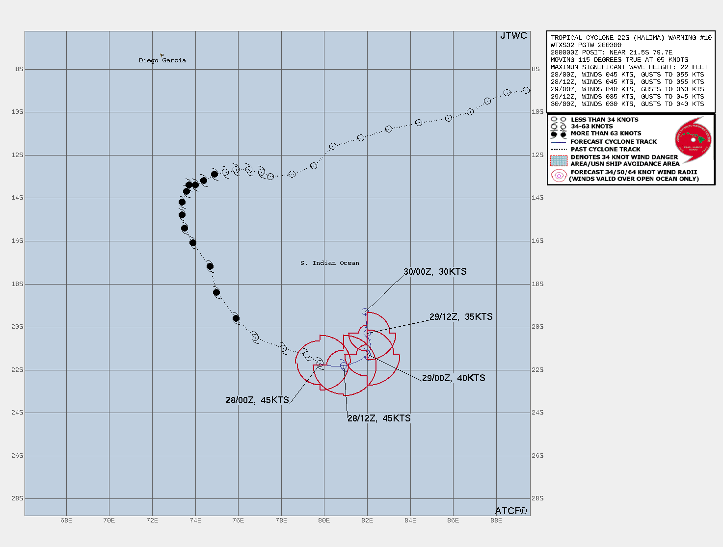 FORECAST REASONING.  SIGNIFICANT FORECAST CHANGES: THERE ARE NO SIGNIFICANT CHANGES TO THE FORECAST FROM THE PREVIOUS WARNING.  FORECAST DISCUSSION: TC HALIMA HAS PROGRESSIVELY SLOWED OVER THE LAST TWELVE HOURS AND IS EXPECTED TO CONTINUE ON A SLOW TRACK TO THE EAST AND THEN TURN TOWARDS THE NORTHEAST BY 24H, AS THE STEERING OF THE NEAR EQUATORIAL RIDGE (NER) EXTENDS WESTWARD. THE STRONG POLEWARD VENTING WILL BE THE ONLY HELP FOR TC HALIMA AS ALL OTHER ENVIRONMENTAL CONDITIONS WILL REMAIN TOO HARSH AS TC 22S DRIFTS SLOWLY TO THE NORTH-NORTHEAST DISSIPATING BETWEEN 36H AND 48H.