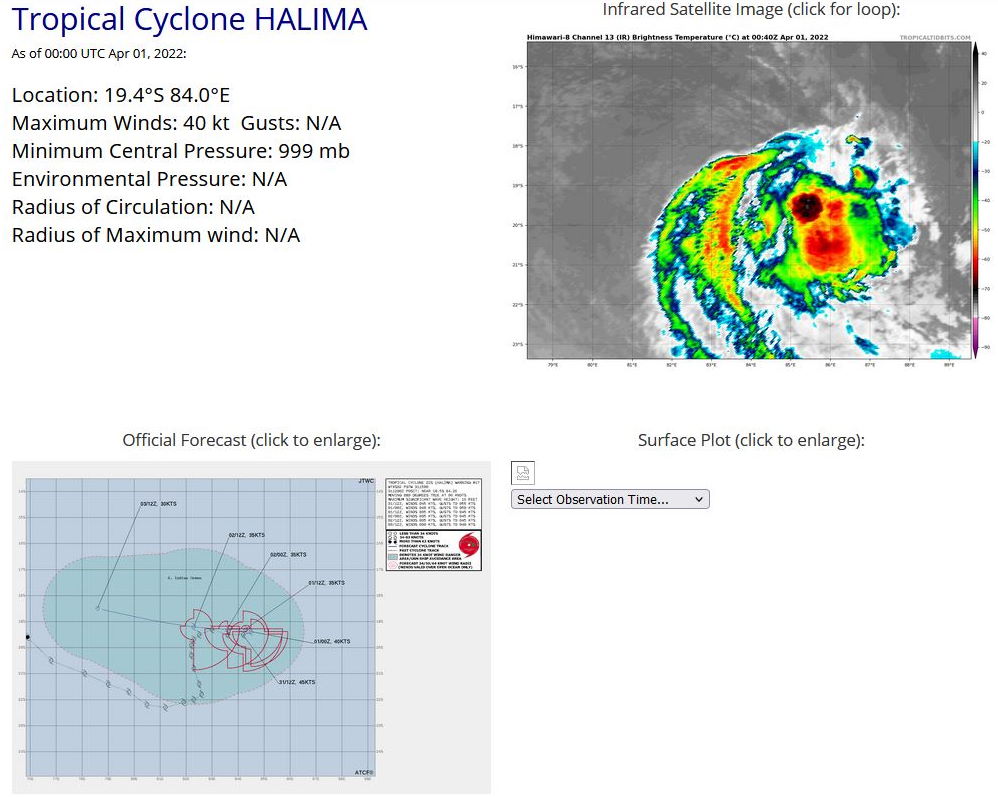 TC 22S(HALIMA): slowly weakening// Invest 94W: MEDIUM//Invest 96S//Over-land remnants of TD 01W, 01/00utc