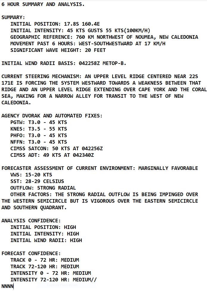 TC 23P(FILI) west of New Caledonia, Invest 95W and Invest 94W: updates at 05/06utc