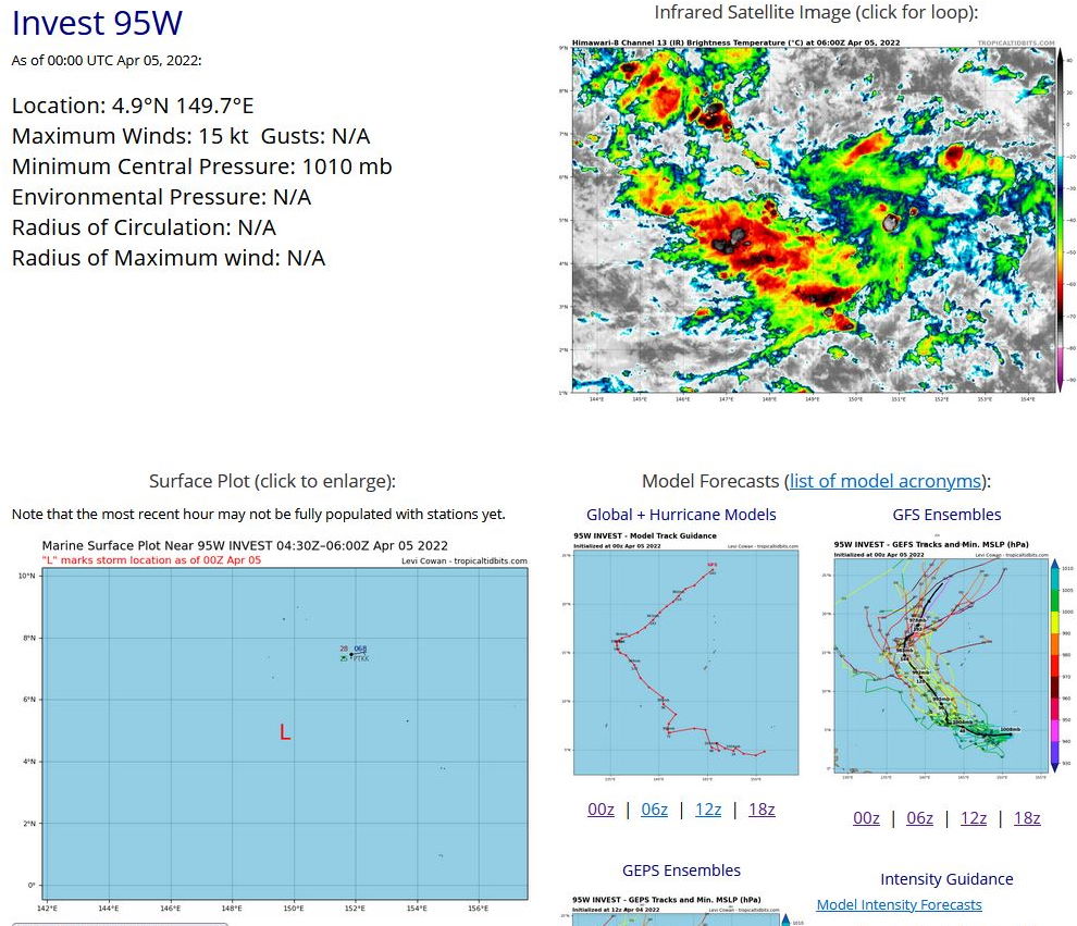 THE AREA OF CONVECTION (INVEST 95W) PREVIOUSLY LOCATED  NEAR 4.8N 150.5E IS NOW LOCATED NEAR 4.9N 149.7E, APPROXIMATELY 360 KM SOUTHWEST OF CHUUK, FEDERATED STATES OF MICRONESIA. ANIMATED  ENHANCED MULTISPECTRAL SATELLITE IMAGERY AND A 050334Z AMSR2 89GHZ  MICROWAVE PASS REVEALS RAGGED LOW-LEVEL CLOUD LINES WRAPPING INTO AN  EXPOSED, BROAD LOW-LEVEL CIRCULATION (LLC) AND FRAGMENTED BANDING  CONFINED TO THE NORTHEAST QUADRANT. UPPER-LEVEL CONDITIONS HAVE  DEGRADED AS THE UPPER HIGH TO THE NORTH SHIFTED NORTHWEST WITH  CONVERGENT FLOW OVER THE NORTHERN PERIPHERY OF THE SYSTEM AND WEAKER  DIFFLUENCE TO THE WEST. VERTICAL WIND SHEAR IS UNFAVORABLE AND HAS  INCREASED TO 15-25 KNOTS. FURTHERMORE, GFS HAS SLOWED DEVELOPMENT  BUT INDICATES INTENSIFICATION TO TROPICAL DEPRESSION STRENGTH  BETWEEN 24-72 HOURS. ECMWF INDICATES NO SIGNIFICANT DEVELOPMENT  WHILE NAVGEM SHOWS WEAK DEVELOPMENT WITH A WESTWARD TRACK TOWARD THE  CENTRAL PHILIPPINES. MAXIMUM SUSTAINED SURFACE WINDS ARE ESTIMATED  AT 13 TO 18 KNOTS. MINIMUM SEA LEVEL PRESSURE IS ESTIMATED TO BE  NEAR 1010 MB. THE POTENTIAL FOR THE DEVELOPMENT OF A SIGNIFICANT  TROPICAL CYCLONE WITHIN THE NEXT 24 HOURS REMAINS LOW. THE AREA OF CONVECTION (INVEST 95W) PREVIOUSLY LOCATED  NEAR 4.8N 150.5E IS NOW LOCATED NEAR 4.9N 149.7E, APPROXIMATELY 360 KM SOUTHWEST OF CHUUK, FEDERATED STATES OF MICRONESIA. ANIMATED  ENHANCED MULTISPECTRAL SATELLITE IMAGERY AND A 050334Z AMSR2 89GHZ  MICROWAVE PASS REVEALS RAGGED LOW-LEVEL CLOUD LINES WRAPPING INTO AN  EXPOSED, BROAD LOW-LEVEL CIRCULATION (LLC) AND FRAGMENTED BANDING  CONFINED TO THE NORTHEAST QUADRANT. UPPER-LEVEL CONDITIONS HAVE  DEGRADED AS THE UPPER HIGH TO THE NORTH SHIFTED NORTHWEST WITH  CONVERGENT FLOW OVER THE NORTHERN PERIPHERY OF THE SYSTEM AND WEAKER  DIFFLUENCE TO THE WEST. VERTICAL WIND SHEAR IS UNFAVORABLE AND HAS  INCREASED TO 15-25 KNOTS. FURTHERMORE, GFS HAS SLOWED DEVELOPMENT  BUT INDICATES INTENSIFICATION TO TROPICAL DEPRESSION STRENGTH  BETWEEN 24-72 HOURS. ECMWF INDICATES NO SIGNIFICANT DEVELOPMENT  WHILE NAVGEM SHOWS WEAK DEVELOPMENT WITH A WESTWARD TRACK TOWARD THE  CENTRAL PHILIPPINES. MAXIMUM SUSTAINED SURFACE WINDS ARE ESTIMATED  AT 13 TO 18 KNOTS. MINIMUM SEA LEVEL PRESSURE IS ESTIMATED TO BE  NEAR 1010 MB. THE POTENTIAL FOR THE DEVELOPMENT OF A SIGNIFICANT  TROPICAL CYCLONE WITHIN THE NEXT 24 HOURS REMAINS LOW.