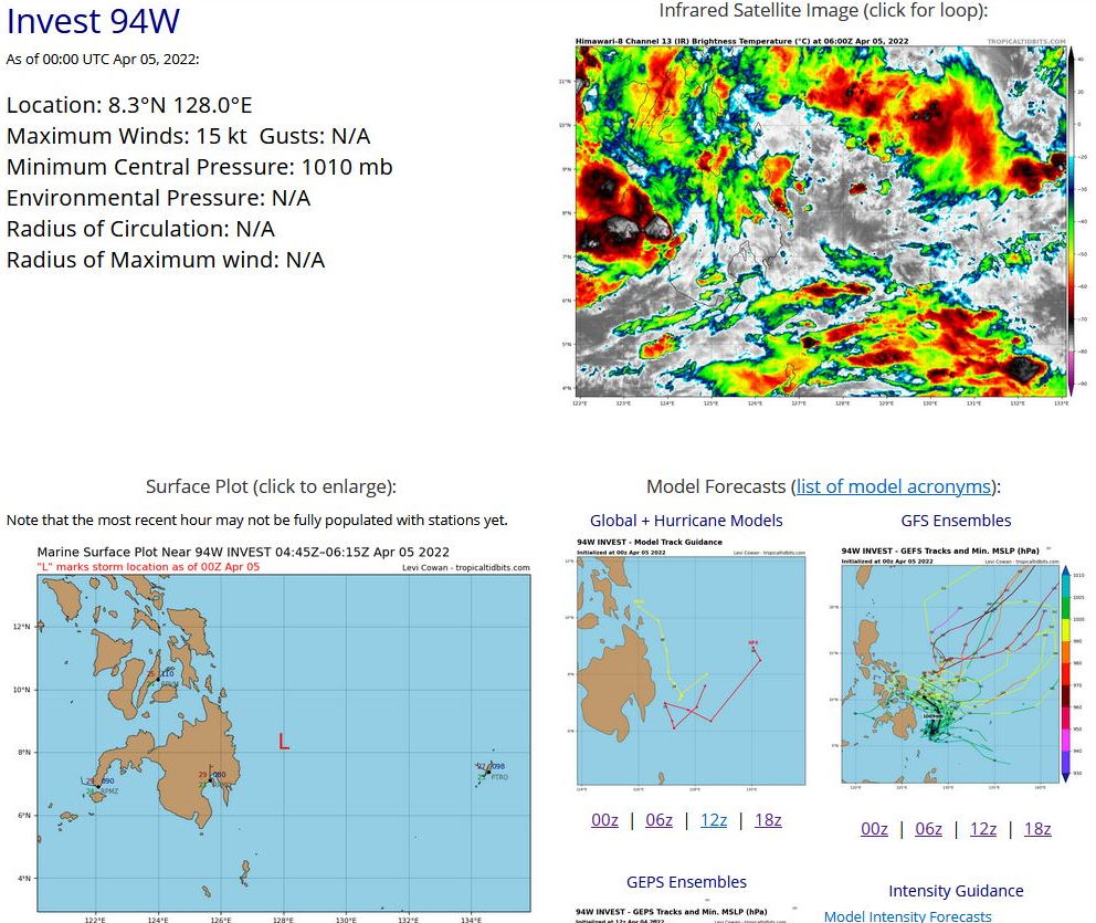 THE AREA OF CONVECTION (INVEST 94W) PREVIOUSLY LOCATED  NEAR 11.0N 131.9E IS NOW LOCATED NEAR 8.3N 128.0E, APPROXIMATELY 290  KM EAST-NORTHEAST OF DAVAO, MINDANAO, PHILIPPINES. ANIMATED ENHANCED  MULTISPECTRAL SATELLITE IMAGERY AND A 041939Z SSMIS 91GHZ MICROWAVE  IMAGE SHOW WEAK CONVECTIVE BANDING WRAPPING LOOSELY INTO AN  ELONGATED, WEAKLY-DEFINED LOW-LEVEL CIRCULATION CENTER (LLCC). THE  LLC IS EVIDENCED BY A 050126Z ASCAT METOP-C PASS. ENVIRONMENTAL  ANALYSIS HAS IMPROVED WITH STRONG DIFFLUENCE ALOFT, LOW (10-15KT)  VWS, AND WARM (29-30C) SEA SURFACE TEMPERATURES. GLOBAL MODELS ARE  IN AGREEMENT REGARDING THE GENERALLY WESTWARD TRACK AND WEAK  DEVELOPMENT OF 94W OVER THE NEXT 48 HOURS BEFORE MEANDERING IN A  QUASISTATIONARY MANNER OVER THE PHILIPPINES. MAXIMUM SUSTAINED  SURFACE WINDS ARE ESTIMATED AT 13 TO 18 KNOTS. MINIMUM SEA LEVEL  PRESSURE IS ESTIMATED TO BE NEAR 1010 MB. THE POTENTIAL FOR THE  DEVELOPMENT OF A SIGNIFICANT TROPICAL CYCLONE WITHIN THE NEXT 24  HOURS REMAINS LOW.