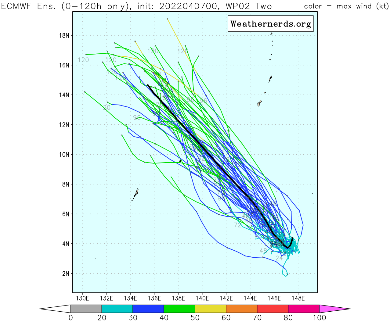 TD 02W forecast to reach Typhoon intensity by 72h// TC 23P(FILI): subtropical transition by 36h// Invests 94W & 96W, 07/09utc 