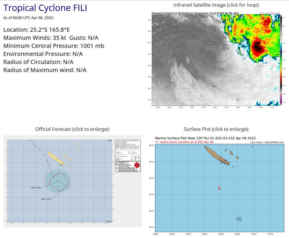 02W(MALAKAS) forecast to reach Typhoon CAT 3 by 120h but Invest 94W might spoil the party//TC 23P(FILI): final warning//Invest 96W and Invest 90P, 08/03utc