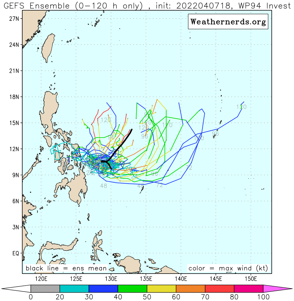 02W(MALAKAS) forecast to reach Typhoon CAT 3 by 120h but Invest 94W might spoil the party//TC 23P(FILI): final warning//Invest 96W and Invest 90P, 08/03utc