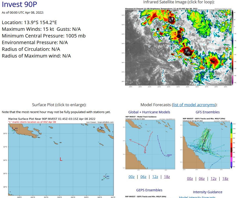 02W(MALAKAS) forecast to reach Typhoon CAT 3 by 120h but Invest 94W might spoil the party//TC 23P(FILI): final warning//Invest 96W and Invest 90P, 08/03utc