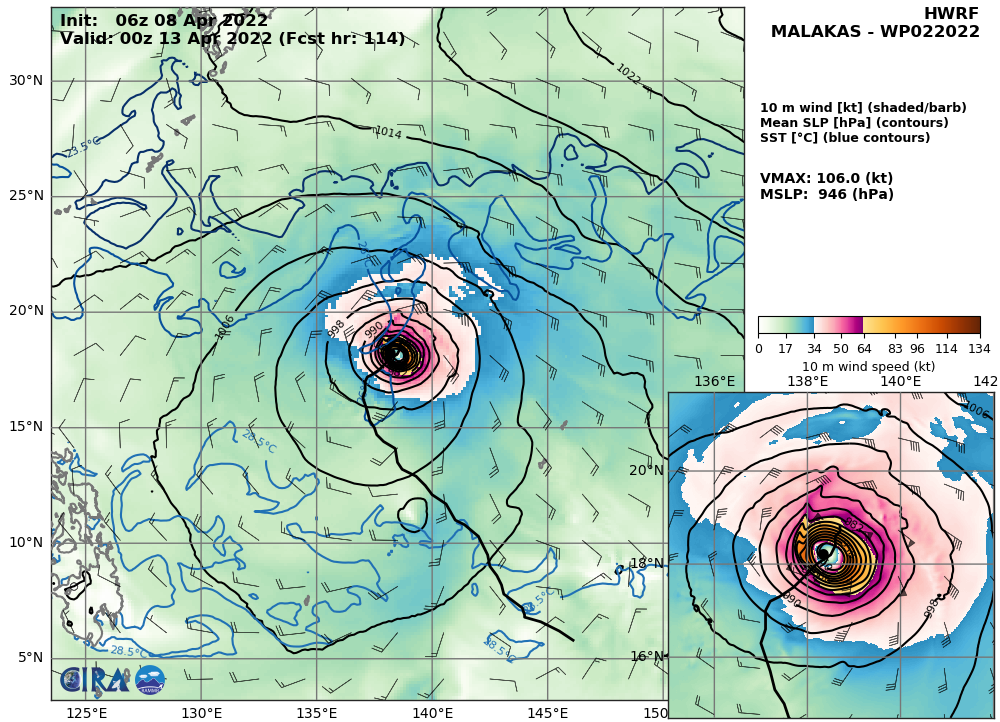 02W(MALAKAS) forecast to reach Typhoon CAT 1 within 48h,might interact with developing 94W later//Invests 96W, 90P and subtropical TC 23P,08/15utc