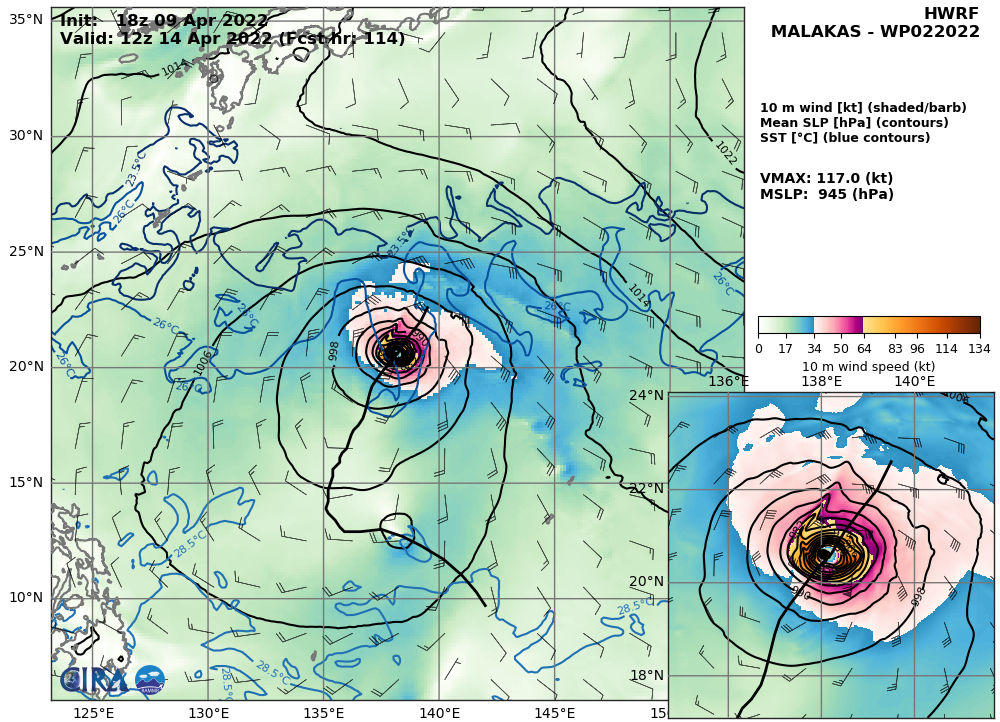 02W(MALAKAS) set to reach Typhoon CAT 3 by 72h//03W(MEGI) absorbed by 02W by 96h//Invest 96W and Subtropical 23P(FILI),10/03utc 02W(MALAKAS) set to reach Typhoon CAT 3 by 72h//03W(MEGI) absorbed by 02W by 96h//Invest 96W and Subtropical 23P(FILI),10/03utc