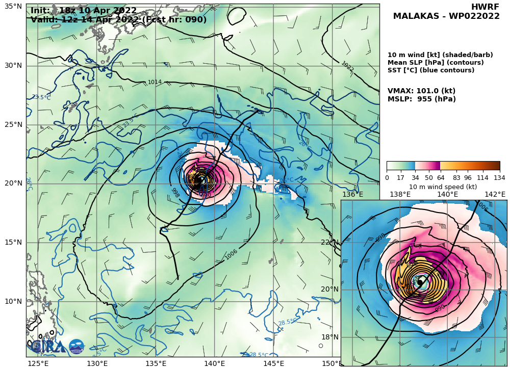 02W(MALAKAS) forecast to intensify markedly next 48h//03W(MEGI) over the Visayan Sea//Remnants of 23P(FILI), 11/03utc