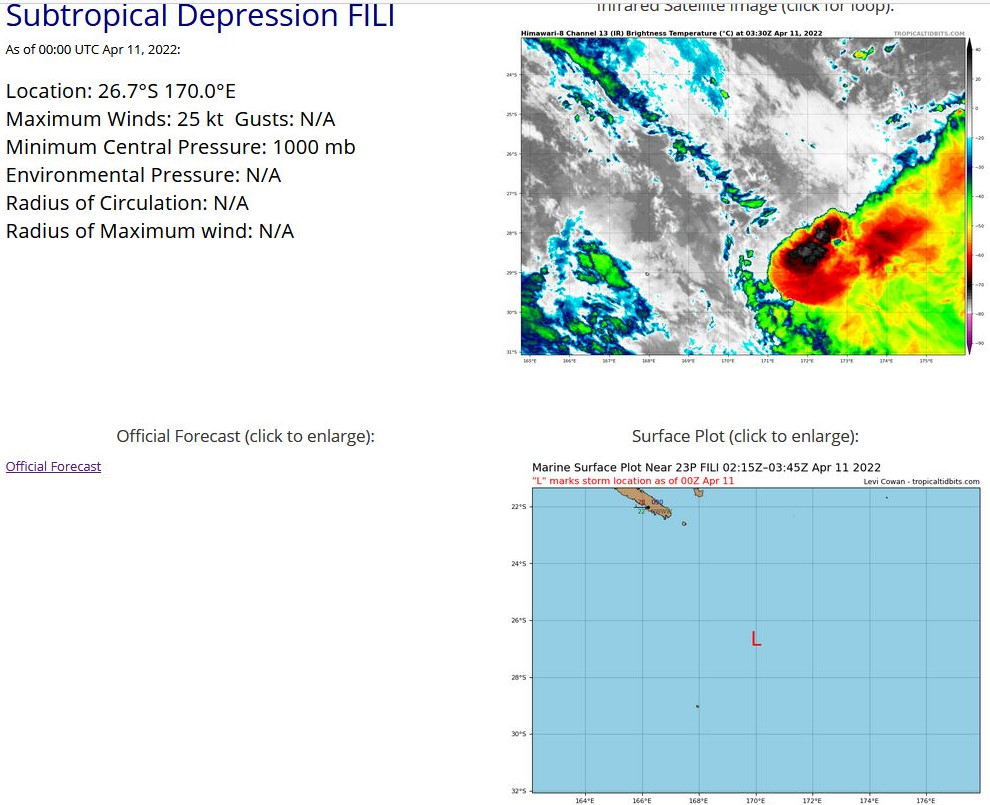 02W(MALAKAS) forecast to intensify markedly next 48h//03W(MEGI) over the Visayan Sea//Remnants of 23P(FILI), 11/03utc