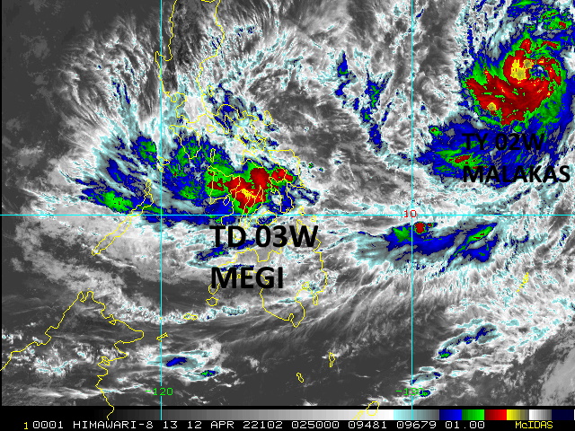 TY 02W(MALAKAS): Rapid Intensification likely next 36hours// TD 03W(MEGI): flooding over parts of the Philippines//Invest 91S, 12/03utc
