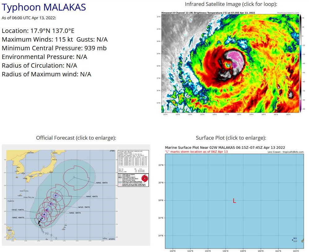 SATELLITE ANALYSIS, INITIAL POSITION AND INTENSITY DISCUSSION: TY MALAKAS HAS STEADILY INTENSIFIED OVER THE PREVIOUS SIX HOURS, AND LIKELY REACHED ITS PEAK INTENSITY, BASED ON THE ANIMATED VISIBLE AND INFRARED IMAGERY, AT AROUND THE 130400Z HOUR. SUBSEQUENT IMAGERY SHOWS THE EYE FEATURE HAS BECOME MORE RAGGED AND LESS SYMMETRICAL, AND ALSO BECOMING MORE CLOUD-FILLED SINCE 130400Z. ANIMATED MULTISPECTRAL SATELLITE IMAGERY (MSI) DEPICTS A NICELY SYMMETRICAL CORE OF CONVECTION WITH AN EXPANSIVE AREA OF FLARING CONVECTION AND SPIRAL BANDS TO THE EAST, BUT LITTLE TO NO CONVECTION ON THE WESTERN PERIPHERY, WHERE DRY, STABLE AIR IS PRECLUDING ANY CONVECTIVE DEVELOPMENT. A 130647Z SSMIS 91GHZ IMAGE SHOWED A COMPLETE EYEWALL, THOUGH THE NORTHWESTERN SIDE IS WEAK AND FRAGMENTED, INDICATIVE OF SOME MID-LEVEL DRY AIR TO THE NORTH. THE IMAGERY ALSO HINTS AT A POSSIBLE SECONDARY EYEWALL BEGINNING TO DEVELOP, PARTICULARLY ACROSS THE SOUTHERN HALF OF THE CIRCULATION. THE INITIAL POSITION WAS ASSESSED WITH HIGH CONFIDENCE BASED ON A 35KM MICROWAVE EYE IN A 130532Z GMI 37GHZ IMAGE. THE INITIAL INTENSITY IS ASSESSED WITH MEDIUM CONFIDENCE, ABOVE ALL OF THE AGENCY FIXES, IN A NOD TOWARDS THE SATCON AND AIDT, BUT A BIT BELOW THE CIMSS ADT VALUES, IN LIGHT OF THE OUTSTANDING MICROWAVE EYE DEPICTION. THE OVERALL ENVIRONMENT REMAINS FAVORABLE FOR THE TIME BEING, BUT IS BECOMING INCREASINGLY LESS SO WITH EACH PASSING HOUR. TY 02W IS TRACKING NORTHEASTWARD ALONG THE WESTERN SIDE A SOUTHWEST TO NORTHEAST SUBTROPICAL RIDGE (STR) TO THE EAST.