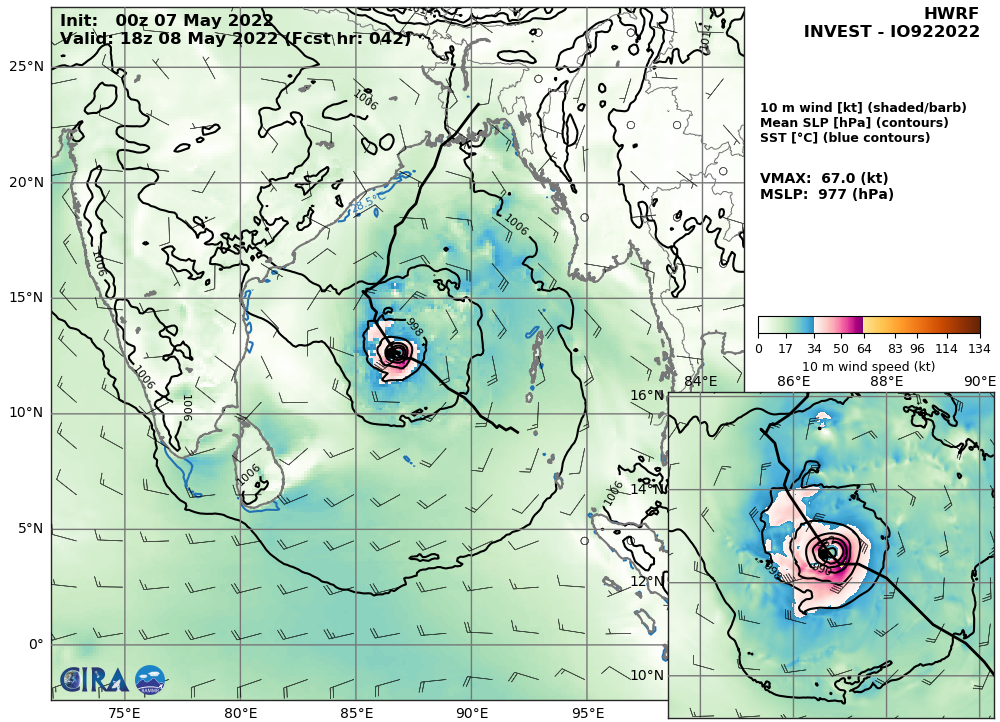 Indian Ocean: TC 02B and TC 25S(KARIM) forecast to intensify next 48hours, 07/09utc