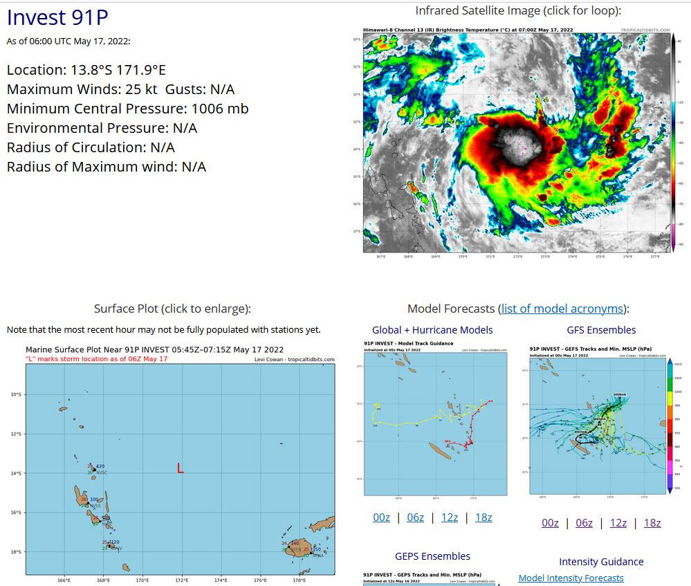 THE AREA OF CONVECTION (INVEST 91P) PREVIOUSLY LOCATED  NEAR 13.5S 171.7E IS NOW LOCATED NEAR 13.7S 171.6E, APPROXIMATELY  575 KM NORTHEAST OF PORT VILA, VANUATU. ANIMATED MULTISPECTRAL  SATELLITE IMAGERY DEPICTS CONSOLIDATING CONVECTION OBSCURING A BROAD  LOW LEVEL CIRCULATION (LLC). INVEST 91P IS PRIMARILY SUPPORTED BY  NEARLY RADIAL OUTFLOW AND WARM (29-30C) SEA SURFACE TEMPERATURES  (SST), AND DEVELOPMENT IS MARGINALLY OFFSET BY MODERATE (10-20KT)  VERTICAL WIND SHEAR (VWS). GLOBAL MODELS GENERALLY AGREE THAT INVEST  91P WILL MEANDER SOUTH-SOUTHWESTWARD AS IT CONTINUES TO CONSOLIDATE  AND STRENGTHEN. GFS ENSEMBLE MEMBERS CONTINUE TO TAKE A MORE  AGGRESSIVE SOLUTION FOR INTENSIFICATION WITH 91P WHILE THE ECMWF  ENSEMBLE MEMBERS REMAIN CONSISTENT ON ONLY A SLIGHT INTENSIFICATION  OF THE SYSTEM IN THE NEXT 48 HOURS. MAXIMUM SUSTAINED SURFACE WINDS  ARE ESTIMATED AT 20 TO 25 KNOTS. MINIMUM SEA LEVEL PRESSURE IS  ESTIMATED TO BE NEAR 1006 MB. THE POTENTIAL FOR THE DEVELOPMENT OF A  SIGNIFICANT TROPICAL CYCLONE WITHIN THE NEXT 24 HOURS IS UPGRADED TO  MEDIUM.