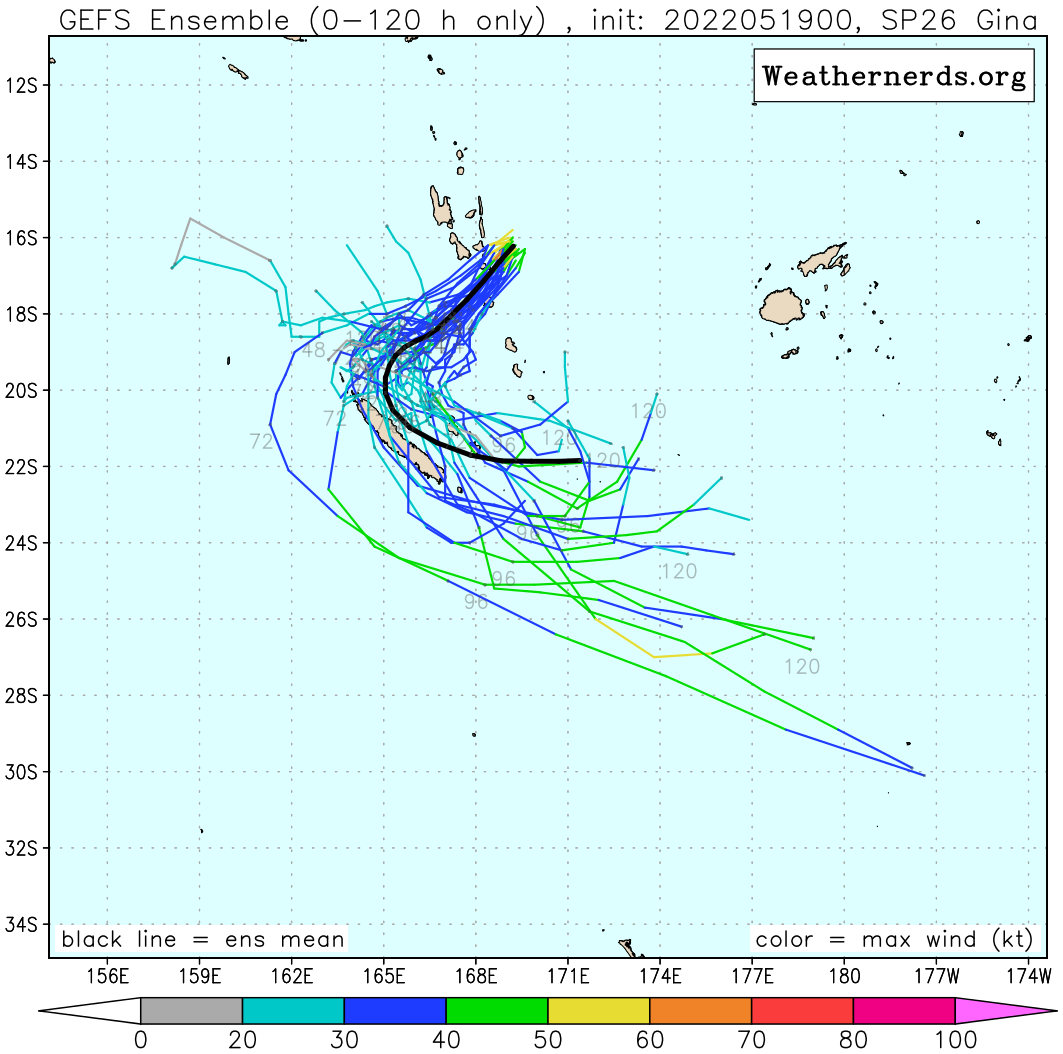 TC 26P(GINA): crossing Vanuatu, 19/09utc