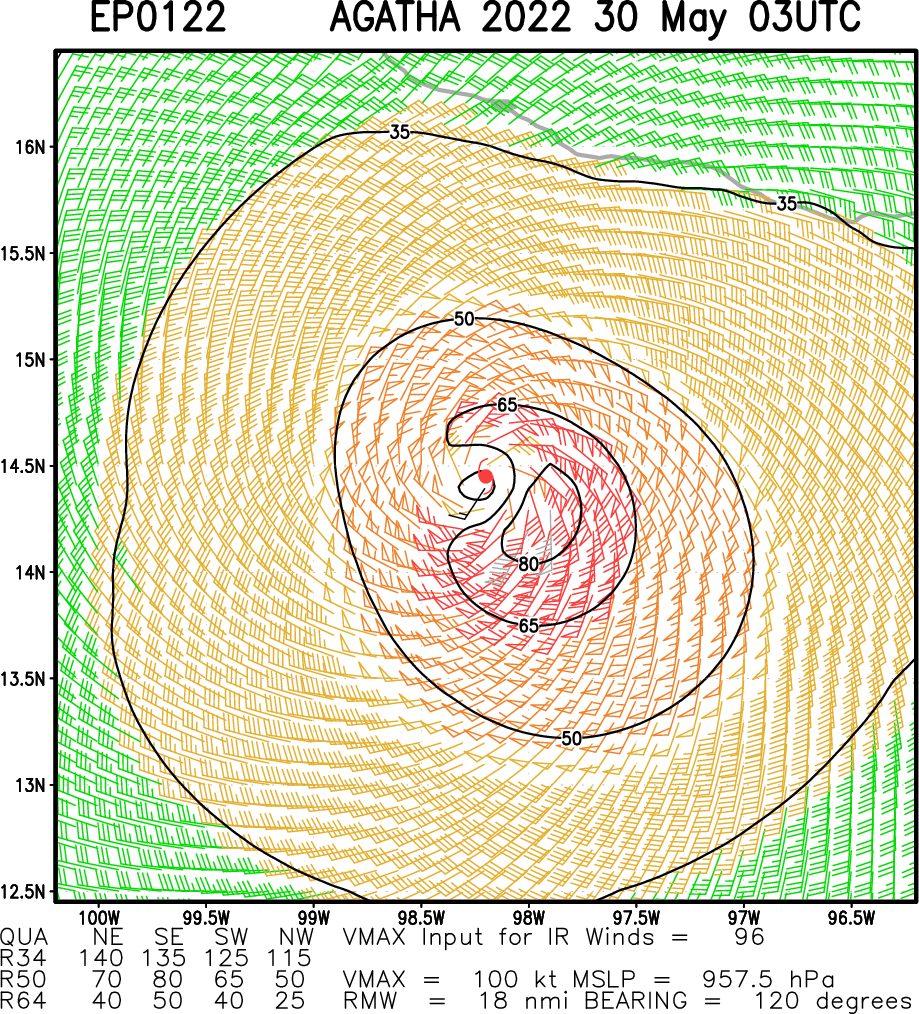  01E(AGATHA): set to become a Major Hurricane// Invest 93W/Invest 92S: subtropical, 30/00utc