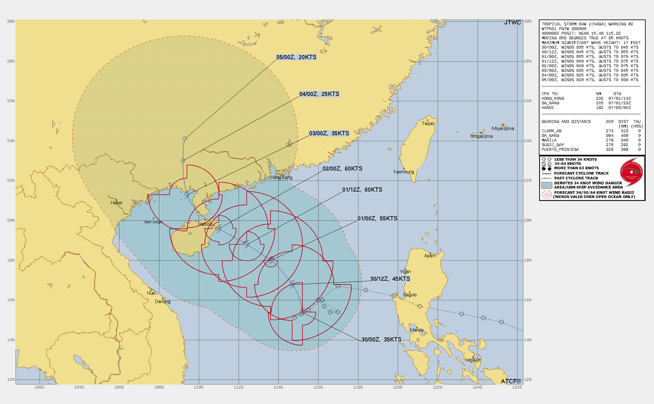 FORECAST REASONING.  SIGNIFICANT FORECAST CHANGES: INCREASING MAX INTENSITY TO 60 KTS BEGINNING AT TAU 36 THROUGH TAU 48, JUST BEFORE LANDFALL OVER EASTERN HAINAN.  FORECAST DISCUSSION: TS CHABA WILL TRACK NORTH-NORTHWESTWARD AND STRENGTHEN TO 55 KTS OVER THE NEXT 24 HOURS. BY TAU 36, THE STR TO THE NORTHEAST WILL BUILD IN CAUSING THE SYSTEM TO SHIFT TO A MORE NORTHWESTWARD TRACK. AT THIS TIME INTENSITY WILL INCREASE TO 60 KTS DUE TO TS CHABA PASSING UNDER AN AREA OF DECREASED VERTICAL WIND SHEAR (5-10KTS) AND KEEP INTENSITY AT 60 KTS BY TAU 48, JUST BEFORE PASSING OVER THE EASTERN PORTION OF THE ISLAND OF HAINAN. BY TAU 72, TS CHABA WILL SUCCUMB TO THE AFFECTS OF LAND INTERACTION BETWEEN HAINAN AND MAINLAND CHINA AND WILL DECREASE IN INTENSITY TO 35 KTS. TAUS 96 AND 120 TAKE THE SYSTEM OVER LAND IN SOUTHERN CHINA WHERE DISSIPATION WILL OCCUR.