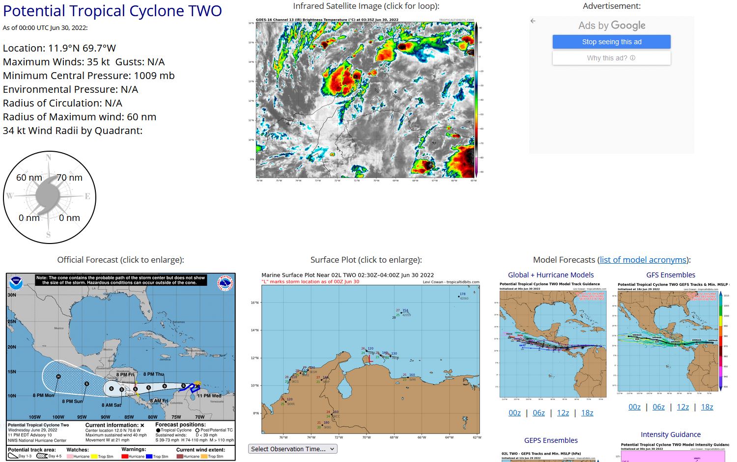 TS 04W(CHABA), Invest 98W// TC 02L// Invest 94E and Invest 95L: 30/03utc updates