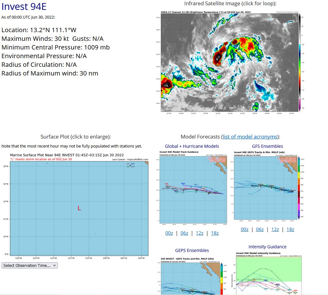 FORMATION OF A SIGNIFICANT TROPICAL CYCLONE IS POSSIBLE WITHIN 140 NM EITHER SIDE OF A LINE FROM 12.1N 103.1W TO 15.5N 113.6W WITHIN THE NEXT 12 TO 24 HOURS. AVAILABLE DATA DOES NOT JUSTIFY ISSUANCE OF NUMBERED TROPICAL CYCLONE WARNINGS AT THIS TIME. WINDS IN THE AREA ARE ESTIMATED TO BE 18 TO 23 KNOTS. METSAT IMAGERY AT 300000Z INDICATES THAT A CIRCULATION CENTER IS LOCATED NEAR 12.2N 103.3W. THE SYSTEM IS MOVING WEST-NORTHWESTWARD AT 23 KNOTS. 2. REMARKS: AN AREA OF CONVECTION (INVEST 94E) HAS PERSISTED NEAR  12.2N 103.3W, APPROXIMATELY 741 NM SOUTH-SOUTHEAST OF CABO SAN LUCAS,  MEXICO. ANIMATED MULTISPECTRAL SATELLITE IMAGERY (MSI) AND A 300000Z  SSMIS 91GHZ IMAGE DEPICT A SMALL LOW PRESSURE SYSTEM WITH LOW LEVEL RAIN  BANDS WRAPPING INTO A LOW-LEVEL CIRCULATION CENTER. UPPER LEVEL ANALYSIS  INDICATES THE DISTURBANCE IS LOCATED IN AN AREA OF FAVORABLE (5-10 KNOTS)  VERTICAL WIND SHEAR, GOOD POLEWARD OUTFLOW AND WARM SEA SURFACE  TEMPERATURES (28-29C). GLOBAL MODELS ARE IN GENERAL AGREEMENT THAT INVEST  94E WILL TRACK GENERALLY WEST AS IT INTENSIFIES OVER THE EASTERN PACIFIC.  MAXIMUM SUSTAINED SURFACE WINDS ARE ESTIMATED AT 18 TO 23 KNOTS. MINIMUM SEA LEVEL PRESSURE IS ESTIMATED TO BE NEAR 1009 MB. THE POTENTIAL FOR THE DEVELOPMENT OF A SIGNIFICANT TROPICAL CYCLONE WITHIN THE NEXT 24 HOURS REMAINS HIGH.