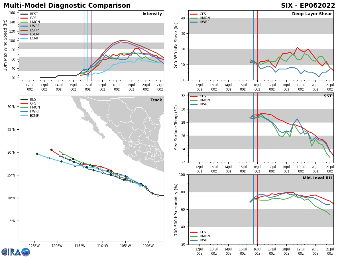 Invest 96A up-graded to MEDIUM//TS 05E(DARBY) weakening south of Hawaii//TS 06E(ESTELLE) to peak by 48h, 16/04utc