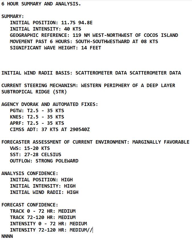 Activity at last: TD 06W(SONGDA)// TC 01S // TS 07E(FRANK)//TS 08E(GEORGETTE)// Invest 95W, 29/09utc