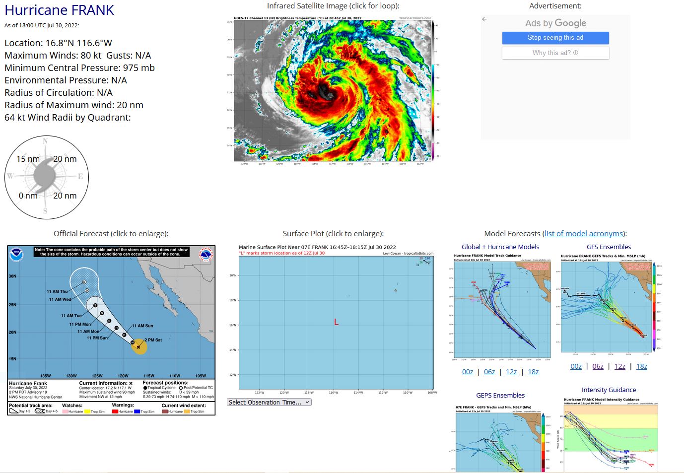 Hurricane Frank Discussion Number  19 NWS National Hurricane Center Miami FL       EP072022 200 PM PDT Sat Jul 30 2022  Frank's convective pattern is currently comprised of an inner area  of eyewall convection that is now almost surrounded by outer  convective bands. However, an eye has not appeared since the last  advisory, and the inner core convection is a bit sporadic and  asymmetric.  The various satellite intensity estimates are again  unchanged since the last advisory, so the initial intensity remains  at 80 kt.  The hurricane is now moving over decreasing sea surface  temperatures and it has just about run out of time to intensify.   The center should reach the 26C isotherm in 12-18 h and reach 21C  water by 72 h.  This should cause steady to rapid weakening to occur  after 12 h, with Frank forecast to decay to a remnant low by 96 h.   The new intensity forecast is adjusted downward from the previous  advisory and it follows the trend of the intensity guidance.  It  should be noted that near the end of the forecast period, the GFS  model continues to show some rejuvenation of convection as the  post-tropical cyclone interacts with an upper-level trough to its  northwest.  Frank continues moving northwestward or 310/10 kt, and there is  again little change to the track forecast scenario.  The cyclone  should continue on a northwestward track for most of the forecast  period while it moves along the southwestern periphery of a large mid-level ridge toward a developing break in the ridge west of California. The track guidance has made yet another slight shift to  the north and east at 96 and 120 h, and the latest forecast shows a  similar slight shift at those times.  Otherwise, it is another update of the previous forecast that lies close to the consensus