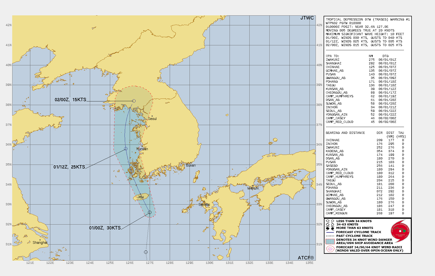 FORECAST REASONING.  SIGNIFICANT FORECAST CHANGES: THIS INITIAL PROGNOSTIC REASONING MESSAGE ESTABLISHES THE FORECAST PHILOSOPHY.  FORECAST DISCUSSION: TD 07W IS UNDERGOING BINARY INTERACTION WITH TD 06W, WHICH IS LOCATED ABOUT 190NM WEST-NORTHWEST OF TD 07W'S 010200Z POSITION. THE TWO SYSTEMS ARE EQUAL IN INTENSITY AND ARE FAIRLY COMPACT SYSTEMS, HOWEVER, TD 06W HAS MAINTAINED A STRONGER, MORE DOMINANT PRESSURE FIELD. THEREFORE, TD 07W IS FORECAST TO TRACK ALONG THE SOUTHEASTERN AND EASTERN PERIPHERY OF TD 06W THROUGH TAU 12 THEN TURN POLEWARD AS IT GETS ABSORBED AND DISSIPATES WITHIN THE EASTERN PERIPHERY OF TD 06W. INTERACTION WITH LAND WILL ALSO SERVE TO SIGNIFICANTLY WEAKEN THE SYSTEM AS IT TRACKS ACROSS CHEJU-DO AND SOUTHWEST SOUTH KOREA. DUE TO THESE FACTAORS, TD 07W IS FORECAST TO WEAKEN QUICKLY WITH DISSIPATION BETWEEN TAU 12 AND TAU 24.