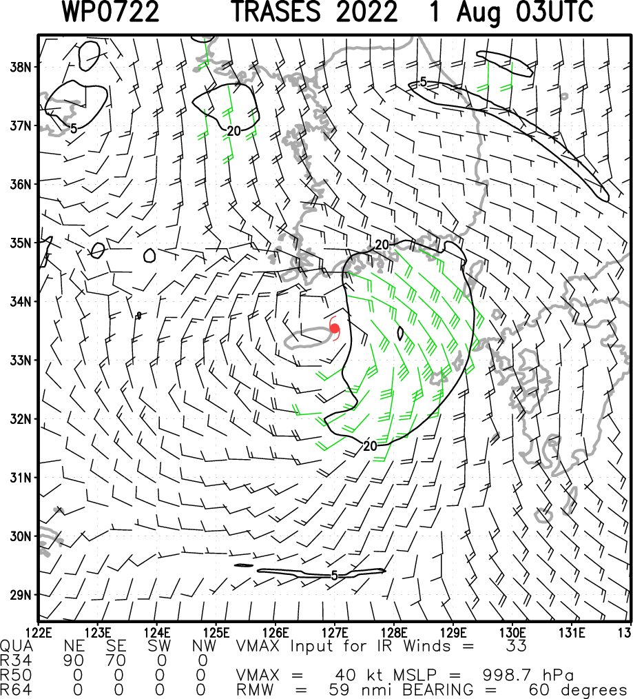 TD 06W(SOGNDA) & TC 01S: Final Warning// TD 07W on the map// HU 07E(FRANK) resilient but weakening//TD 08E(GEORGETTE),01/06utc TD 06W(SOGNDA) & TC 01S: Final Warning// TD 07W on the map// HU 07E(FRANK) resilient but weakening//TD 08E(GEORGETTE),01/06utc