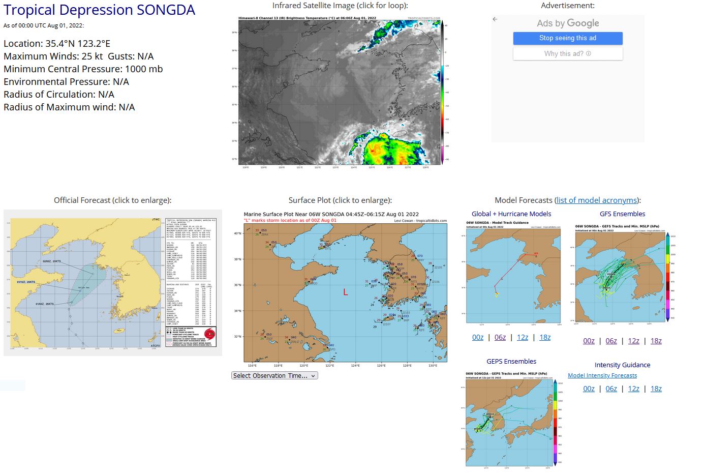 REMARKS: 010300Z POSITION NEAR 35.6N 123.4E. 01AUG22. TROPICAL DEPRESSION (TD) 06W (SONGDA), LOCATED APPROXIMATELY 168 NM WEST OF KUNSAN AB, HAS TRACKED NORTH-NORTHEASTWARD AT 05 KNOTS OVER THE PAST SIX HOURS. ANIMATED MULTISPECTRAL SATELLITE  IMAGERY DEPICTS A FULLY-EXPOSED, DEFINED LOW-LEVEL CIRCULATION (LLC)  WITH NO ASSOCIATED DEEP CONVECTION. THEREFORE THERE IS HIGH  CONFIDENCE IN THE INITIAL POSITION. A 312306Z SSMIS 91GHZ COLOR  COMPOSITE MICROWAVE IMAGE SHOWS SHALLOW BANDING WRAPPING AROUND A  BROAD, WEAKENING CENTER. THE INITIAL INTENSITY IS ASSESSED AT 25  KNOTS WITH MEDIUM CONFIDENCE. TD 06W IS LOCATED UNDER STRONG SOUTHWESTERLY FLOW ALOFT ASSOCIATED WITH AN UPPER-LEVEL TROUGH POSITIONED OVER THE GULF OF POHAI. THIS UNFAVORABLE ENVIRONMENT IS DOMINATED BY CONVERGENCE ALOFT, MODERATE TO HIGH VERTICAL WIND SHEAR AND SIGNIFICANT DRY AIR. THESE CONDITIONS WILL  PERSIST THROUGH THE FORECAST PERIOD WITH STEADY WEAKENING EXPECTED  AND DISSIPATION LIKELY BY TAU 12. THERE IS SOME UNCERTAINTY IN THE  EXACT FORECAST TRACK WITH TD 07W LOCATED ABOUT 250NM SOUTHEAST OF TD  06W'S INITIAL POSITION. THUS BINARY INTERACTION COULD OCCUR AS TD 07W  GETS ABSORBED IN THE SOUTHEASTERN PERIPHERY OF TD 06W. THIS IS THE  FINAL WARNING ON THIS SYSTEM BY THE JOINT TYPHOON WRNCEN PEARL HARBOR  HI. THE SYSTEM WILL BE CLOSELY MONITORED FOR SIGNS OF REGENERATION.  MAXIMUM SIGNIFICANT WAVE HEIGHT AT 010000Z IS 10 FEET.