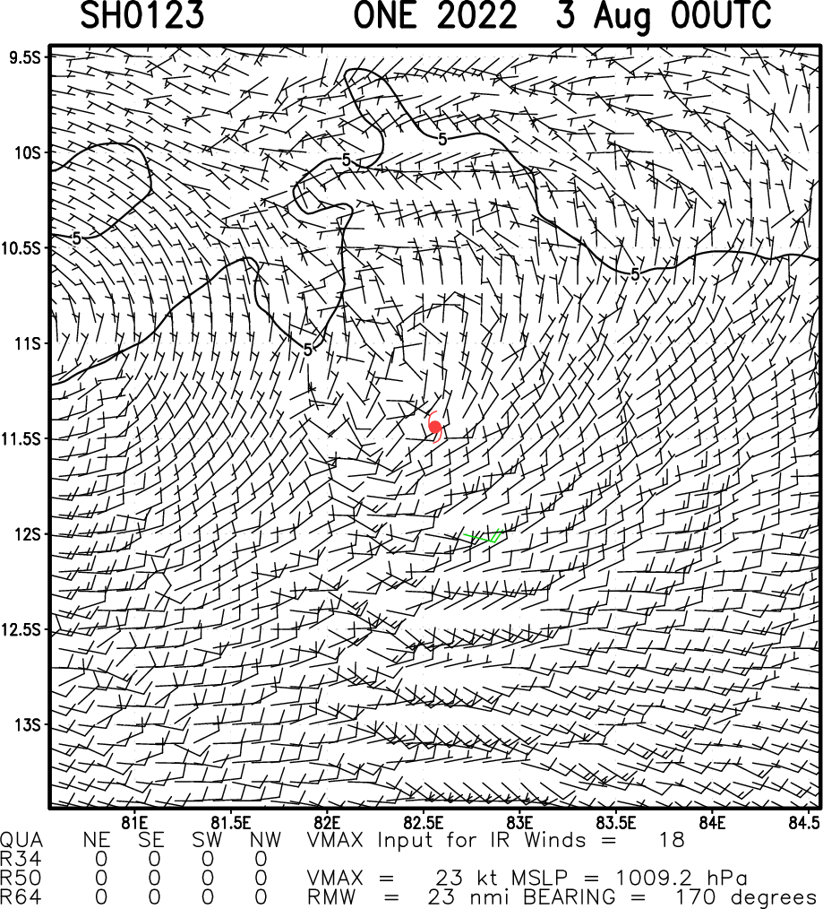 Invest 96W: up-graded// Remnants of TC 01S//TD 08E(Georgette)// Ecmwf maps at +240h, 03/06utc