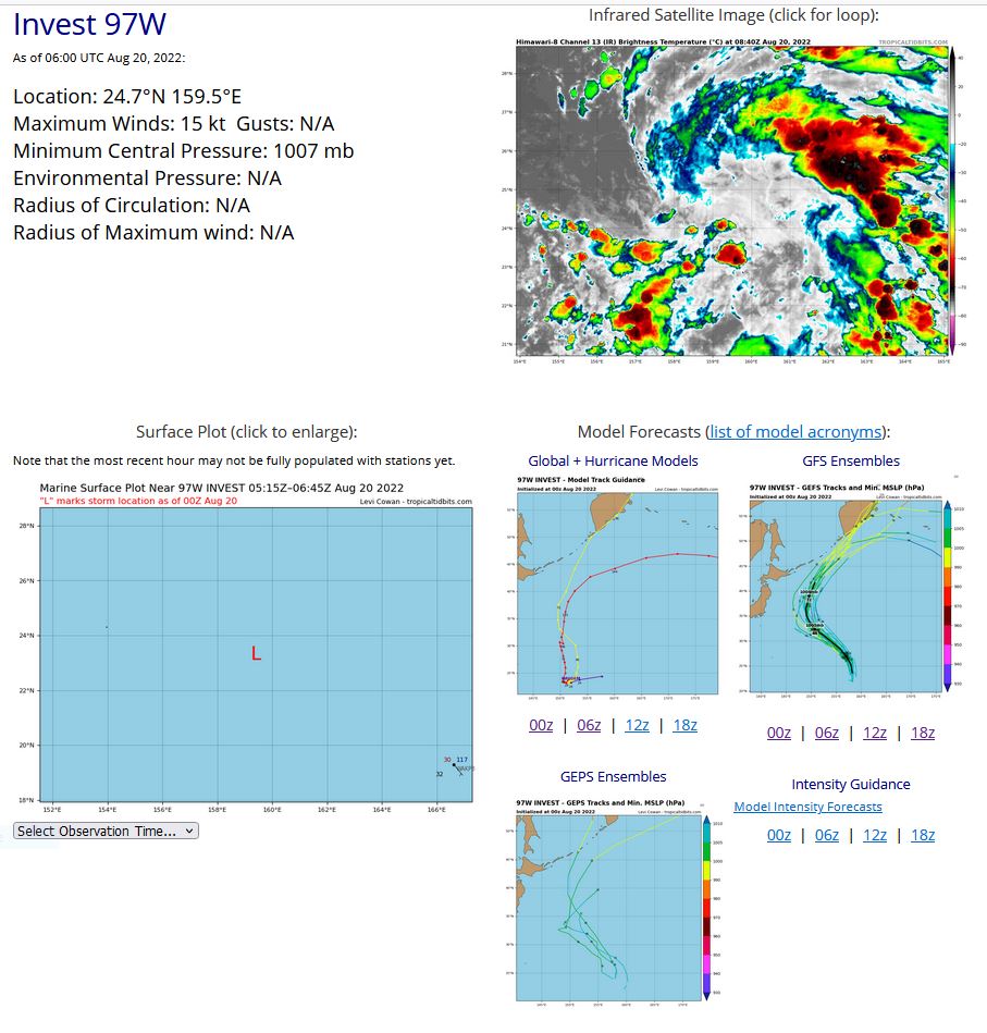 AN AREA OF CONVECTION (INVEST 97W) HAS PERSISTED NEAR 23.3N  159.4E, APPROXIMATELY 470 NM WEST-NORTHWEST OF WAKE ISLAND. THE  INITIAL POSITION OF INVEST 97W HAS BEEN RELOCATED SIGNIFICANTLY TO THE  EAST FROM THE 0000Z STARTING POINT. THE INITIAL 0000Z POSITION WAS  PLACED ON A BROAD, EXPOSED AND WELL DEFINED LOW LEVEL CIRCULATION  (LLC) WITH A CURVED BAND OF FLARING CONVECTION ALONG THE SOUTHERN  PERIPHERY. HOWEVER, ANIMATED MULTISPECTRAL SATELLITE IMAGERY (MSI)  DEPICTS A CONSOLIDATING LLC WITH SURROUNDING CONVECTIVE SWATH ALONG  THE EASTERN EDGE TO SOUTHERN EDGE OF THE NEWLY CENTERED POSITION OF  INVEST 97W. ENVIRONMENTAL ANALYSIS SHOWS THAT THE INVEST LIES IN A  HIGHLY FAVORABLE REGION FOR DEVELOPMENT DEFINED BY STRONG POLEWARD AND  EQUATORWARD OUTFLOW ALOFT DUE UPPER LEVEL SUPPORT FROM BEING ON THE  EASTERN SIDE OF A TROPICAL UPPER TROPOSPHERIC TROUGH (TUTT), MODERATE  (15-20KT) VERTICAL WIND SHEAR (VWS), THOUGH THE SHEAR IS MOSTLY ON THE  WEST SIDE OF THE CIRC ASSOCIATED WITH STRONG NORTHERLY FLOW ON THE  WEST SIDE OF THE TUTT, AND 30C SEA SURFACE TEMPERATURE VALUES. GLOBAL  MODELS AGREE ON THE GENERAL DIRECTION BUT NOT INTENSIFICATION OF 97W.  AS IS TYPICAL, GFS IS BEING MORE AGGRESSIVE ON DEVELOPMENT AS IT  DEVELOPS THE INVEST INTO A  DEPRESSION WITHIN 24 HOURS, WHILE ECMWF  AND ENSEMBLE MEMBERS SHOW MORE OF A 72 HOUR DEVELOPMENT CYCLE BEFORE  REACHING WARNING CRITERIA. BASED ON THE VERY FAVORABLE POSITIONING  RELATIVE TO THE TUTT, THE GFS SOLUTION CANNOT BE DISCOUNTED HOWEVER.   MAXIMUM SUSTAINED SURFACE WINDS ARE ESTIMATED AT 12 TO 18 KNOTS.  MINIMUM SEA LEVEL PRESSURE IS ESTIMATED TO BE NEAR 1007 MB. THE  POTENTIAL FOR THE DEVELOPMENT OF A SIGNIFICANT TROPICAL CYCLONE WITHIN  THE NEXT 24 HOURS IS UPGRADED TO LOW.