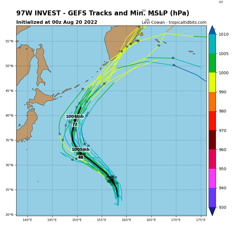 GLOBAL  MODELS AGREE ON THE GENERAL DIRECTION BUT NOT INTENSIFICATION OF 97W.  AS IS TYPICAL, GFS IS BEING MORE AGGRESSIVE ON DEVELOPMENT AS IT  DEVELOPS THE INVEST INTO A  DEPRESSION WITHIN 24 HOURS, WHILE ECMWF  AND ENSEMBLE MEMBERS SHOW MORE OF A 72 HOUR DEVELOPMENT CYCLE BEFORE  REACHING WARNING CRITERIA.
