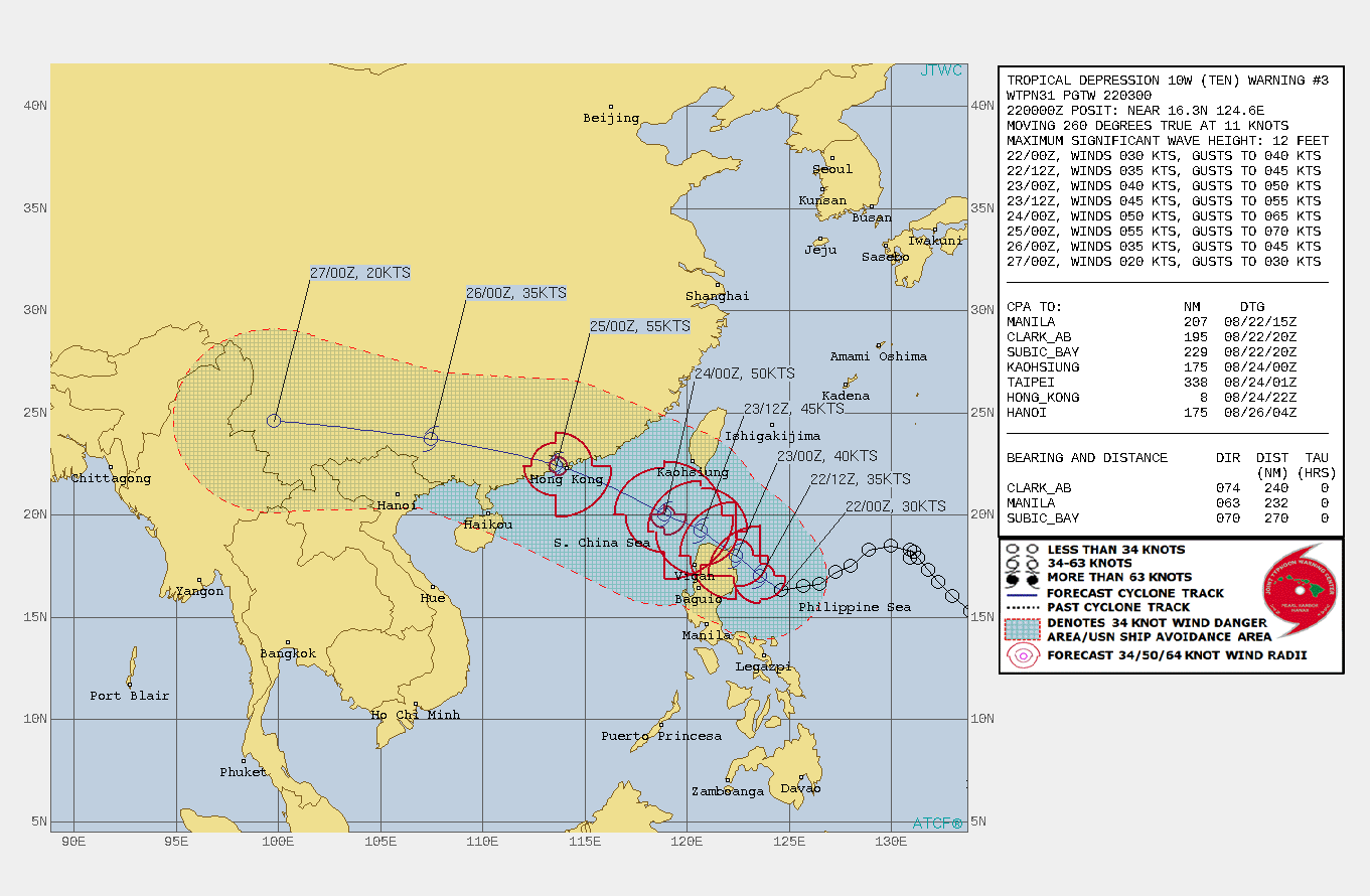 SIGNIFICANT FORECAST CHANGES. THERE IS NO CHANGE TO THE FORECAST PHILOSOPHY SINCE  THE PREVIOUS PROGNOSTIC REASONING MESSAGE.  FORECAST DISCUSSION: TS MA-ON IS FORECAST TO START TO TURN MORE NORTHWESTWARD IMMINENTLY AS THE STEERING RIDGE IS EXPECTED TO BEGIN TO REORIENT TO A MORE NORTHWEST-SOUTHEAST AXIS. THE SYSTEM IS EXPECTED TO MAKE LANDFALL ALONG THE EAST COAST OF LUZON BY AROUND TAU 12, THEN MOVE ACROSS THE NORTHERN PORTION OF THE ISLAND BEFORE EMERGING BACK INTO THE SOUTH CHINA SEA BETWEEN TAU 24 AND TAU 36. ONCE BACK OVER THE WATER, THE SYSTEM IS FORECAST TO CONTINUE TRACKING NORTHWESTWARD TOWARDS A SECOND LANDFALL JUST SOUTH OF HONG KONG AROUND TAU 72. AS THE SYSTEM HAS ALREADY DEMONSTRATED, IT CAN INTENSIFY EVEN IN THE FACE OF STRONG VWS AND THIS TREND IS EXPECTED TO CONTINUE THROUGH TAU 12, REACHING 50 KNOTS PRIOR TO LANDFALL. TERRAIN INTERACTION WILL CAUSE THE SYSTEM TO WEAKEN SLIGHTLY AS IT MOVES OVER LUZON. ONCE OVER WATER AGAIN BY TAU 36 THE SYSTEM IS FORECAST TO INTENSIFY ONCE AGAIN, BUT AT A SLOW PACE DUE TO A MARGINAL UPPER-LEVEL ENVIRONMENT EXPECTED TO BE IN PLACE AT THAT TIME. WHILE THE FORECAST PEAK IS 55 KNOTS, IT IS POSSIBLE THE SYSTEM COULD REACH A SLIGHTLY HIGHER PEAK BETWEEN TAU 48 AND TAU 72, PRIOR TO LANDFALL. AFTER LANDFALL IN SOUTHERN CHINA, THE SYSTEM WILL RAPIDLY TRACK WESTWARD AND RAPIDLY WEAKEN AND DISSIPATE BY TAU 96. SIGNIFICANT FORECAST CHANGES. THERE IS NO CHANGE TO THE FORECAST PHILOSOPHY SINCE  THE PREVIOUS PROGNOSTIC REASONING MESSAGE.  FORECAST DISCUSSION: TS MA-ON IS FORECAST TO START TO TURN MORE NORTHWESTWARD IMMINENTLY AS THE STEERING RIDGE IS EXPECTED TO BEGIN TO REORIENT TO A MORE NORTHWEST-SOUTHEAST AXIS. THE SYSTEM IS EXPECTED TO MAKE LANDFALL ALONG THE EAST COAST OF LUZON BY AROUND TAU 12, THEN MOVE ACROSS THE NORTHERN PORTION OF THE ISLAND BEFORE EMERGING BACK INTO THE SOUTH CHINA SEA BETWEEN TAU 24 AND TAU 36. ONCE BACK OVER THE WATER, THE SYSTEM IS FORECAST TO CONTINUE TRACKING NORTHWESTWARD TOWARDS A SECOND LANDFALL JUST SOUTH OF HONG KONG AROUND TAU 72. AS THE SYSTEM HAS ALREADY DEMONSTRATED, IT CAN INTENSIFY EVEN IN THE FACE OF STRONG VWS AND THIS TREND IS EXPECTED TO CONTINUE THROUGH TAU 12, REACHING 50 KNOTS PRIOR TO LANDFALL. TERRAIN INTERACTION WILL CAUSE THE SYSTEM TO WEAKEN SLIGHTLY AS IT MOVES OVER LUZON. ONCE OVER WATER AGAIN BY TAU 36 THE SYSTEM IS FORECAST TO INTENSIFY ONCE AGAIN, BUT AT A SLOW PACE DUE TO A MARGINAL UPPER-LEVEL ENVIRONMENT EXPECTED TO BE IN PLACE AT THAT TIME. WHILE THE FORECAST PEAK IS 55 KNOTS, IT IS POSSIBLE THE SYSTEM COULD REACH A SLIGHTLY HIGHER PEAK BETWEEN TAU 48 AND TAU 72, PRIOR TO LANDFALL. AFTER LANDFALL IN SOUTHERN CHINA, THE SYSTEM WILL RAPIDLY TRACK WESTWARD AND RAPIDLY WEAKEN AND DISSIPATE BY TAU 96.