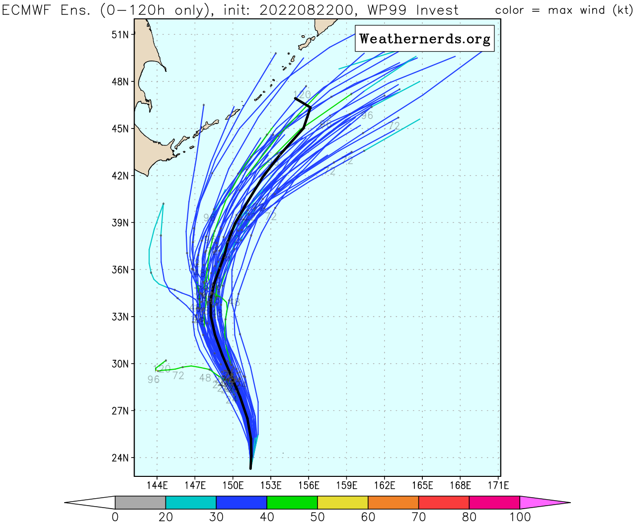 MODEL DISCUSSION: MODEL DATA IS SOMEWHAT LIMITED AT PRESENT DUE TO TECHNICAL ISSUES AT JTWC, THUS THE FORECAST IS GENERATED USING GLOBAL MODEL FIELD ANALYSIS, BOTH IN TERMS OF TRACK AND INTENSITY. THE ONLY TRACKER AVAILABLE IS THE GFS, BUT FIELD ANALYSIS OF BOTH DETERMINISTIC AND ENSEMBLE MODELS SUGGEST THEY ARE ALL IN GOOD AGREEMENT ON THE OVERALL TRACK. THE JTWC FORECAST LIES ALONG THE GFS TRACK FOR NOW, BUT CONFIDENCE IS LOW DUE TO THE LACK OF SPECIFIC GUIDANCE AT THIS TIME. SIMILARLY FOR INTENSITY GUIDANCE, JTWC IS CURRENTLY LIMITED, BUT THE DECAY-SHIPS GFS SUGGESTED A PEAK OF 65 KNOTS, WHICH IS A POSSIBILITY, BUT SEEMS UNLIKELY AT THIS TIME AND THE JTWC FORECAST CALLS FOR A PEAK OF 55 KNOTS AT TAU 48. CONFIDENCE IS LOW HOWEVER DUE TO THE LACK OF GUIDANCE.