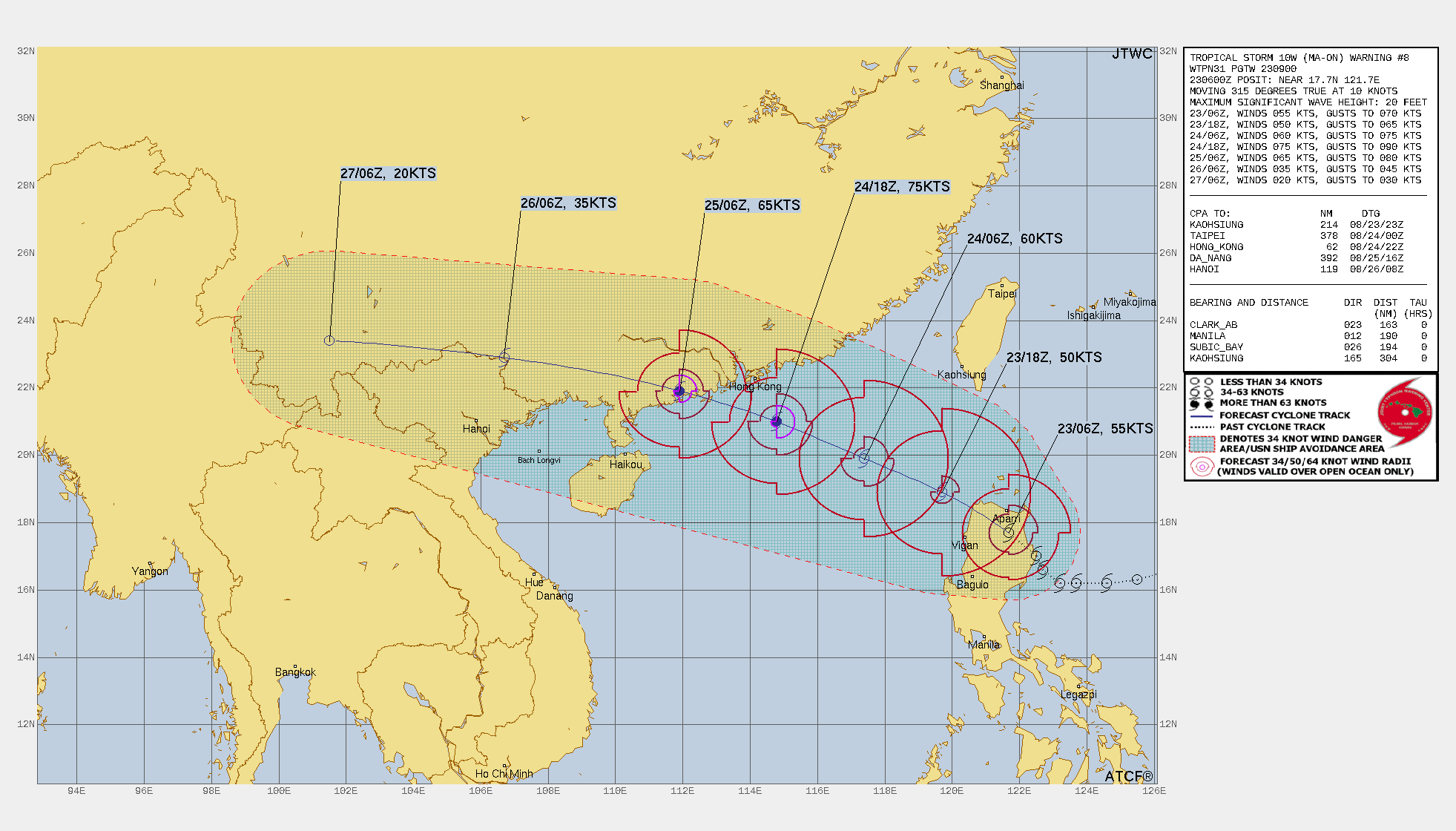 FORECAST REASONING.  SIGNIFICANT FORECAST CHANGES: THERE ARE NO SIGNIFICANT CHANGES TO THE FORECAST FROM THE PREVIOUS WARNING.  FORECAST DISCUSSION: TS 10W IS FORECAST TO TRACK WEST-NORTHWESTWARD THROUGH TAU 72 UNDER THE STEERING INFLUENCE OF THE STR, WHICH IS EXPECTED TO REMAIN ENTRENCHED OVER CENTRAL CHINA. AFTER TAU 72, THE SYSTEM WILL TURN WESTWARD AS IT TRACKS FURTHER INLAND. AFTER  TRAVERSING LUZON OVER THE NEXT SIX TO TWELVE HOURS AND WEAKENING, TS  10W SHOULD RAPIDLY RE-CONSOLIDATE DUE TO FAVORABLE UPPER-LEVEL  CONDITIONS, WARM (29-30C) SST VALUES AND HIGH OCEAN HEAT CONTENT. A  PEAK INTENSITY OF 75 KNOTS IS EXPECTED BY TAU 36 WITH RAPID WEAKENING  AFTER TAU 48 WITH LANDFALL EXPECTED WEST OF HONG KONG. TS 10W WILL  DISSIPATE OVERLAND BY TAU 96.