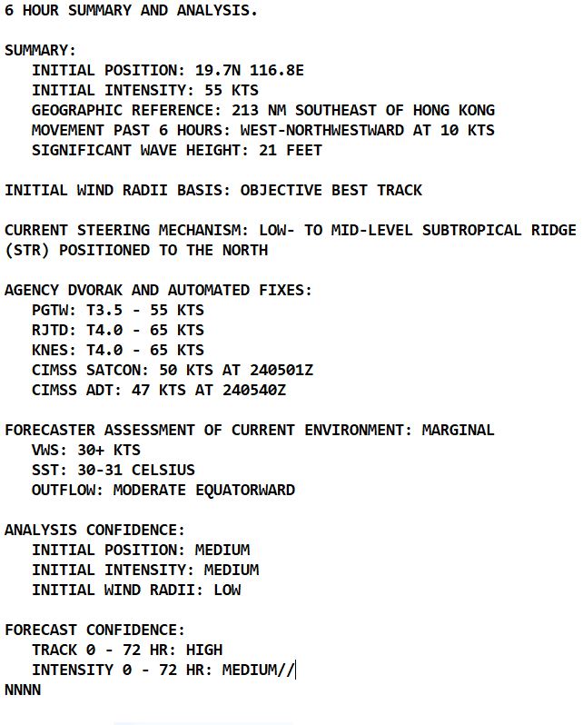 TY 11W(TOKAGE) peaked as a CAT 3 US//TS 10W(MA-ON): forecast landfall SW of Hong Kong by 24h// Invests 98W & 91E, 24/09utc