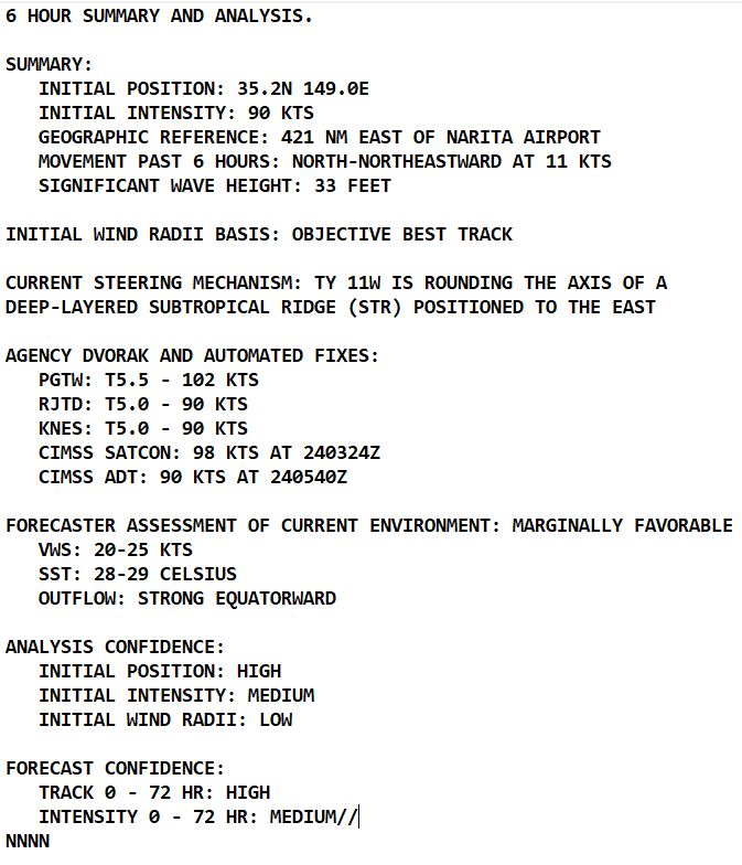 TY 11W(TOKAGE) peaked as a CAT 3 US//TS 10W(MA-ON): forecast landfall SW of Hong Kong by 24h// Invests 98W & 91E, 24/09utc