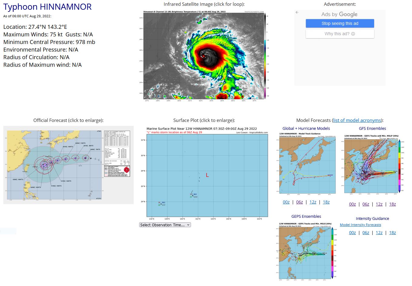 SATELLITE ANALYSIS, INITIAL POSITION AND INTENSITY DISCUSSION: TY 12W HAS RAPIDLY INTENSIFIED (35 KNOTS) FROM 40 KNOTS AT 280600Z TO 75 KNOTS AT 290600Z. ANIMATED MULTISPECTRAL SATELLITE IMAGERY (MSI) DEPICTS A COMPACT, 90NM DIAMETER CENTRAL DENSE OVERCAST OBSCURING THE LOW-LEVEL CIRCULATION CENTER (LLCC). RECENT MSI SHOWS A DEVELOPING EYE OVER THE WESTERN EDGE OF THE CDO. THE INITIAL  POSITION IS PLACED WITH HIGH CONFIDENCE BASED THE MSI AS WELL AS ON A  290327Z AMSR2 89GHZ MICROWAVE IMAGE, WHICH REVEALS A SMALL, WELL- DEFINED MICROWAVE EYE FEATURE. THE INITIAL INTENSITY OF 75 KTS IS  ASSESSED WITH MEDIUM CONFIDENCE BASED ON THE CIMSS ADT ESTIMATE AND  AN AMSR2 WINDSPEED IMAGE SHOWING MAXIMUM WINDS OF 69 KNOTS OVER THE  WESTERN QUADRANT. DVORAK ESTIMATES HAVE INCREASED BUT REMAIN TOO LOW  BASED ON CONSTRAINTS AND THE COMPACT SIZE OF THE SYSTEM, WHICH IS NOT  TYPICALLY HANDLED WELL BY THE DVORAK METHOD. ENVIRONMENTAL CONDITIONS  ARE HIGHLY FAVORABLE WITH RADIAL OUTFLOW, LOW VERTICAL WIND SHEAR AND  VERY WARM SST VALUES.