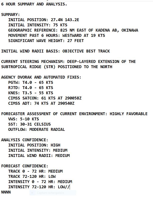 12W(HINNAMNOR) forecast to reach Super Typhoon intensity before 48h//Invest 98W// Invest 91L//Invest 92L, 29/09utc