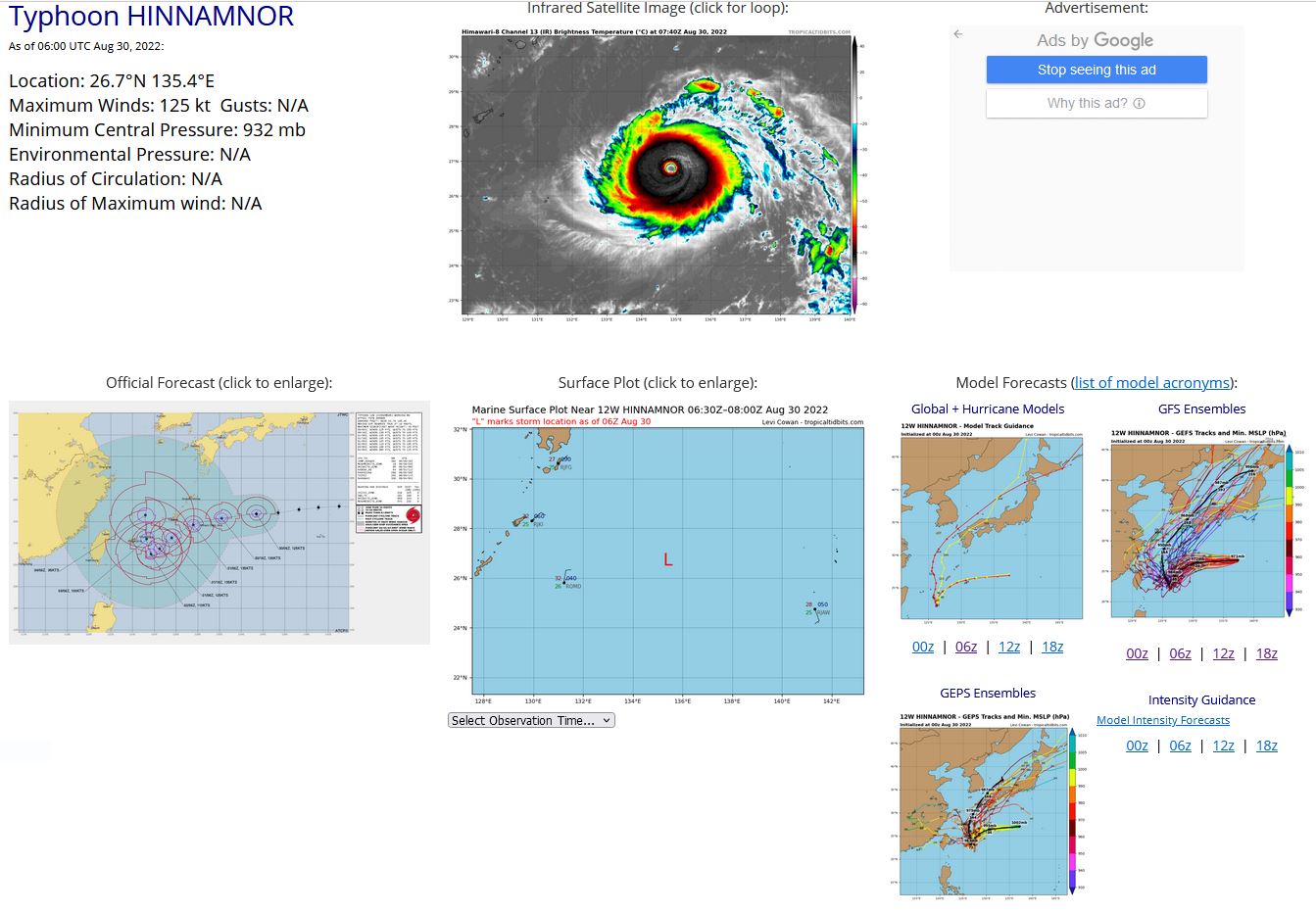 SATELLITE ANALYSIS, INITIAL POSITION AND INTENSITY DISCUSSION: ANIMATED MULTISPECTRAL SATELLITE IMAGERY (MSI) DEPICTS TIGHTLY WRAPPING BANDS OF DEEP CONVECTION AROUND A HIGHLY SYMMETRIC 12NM EYE THAT IS NOW COMPLETELY CLOUD FREE. A 300412Z AMSR2 89GHZ MICROWAVE IMAGE DEPICTS A SYMMETRIC CORE WITH A BANDING FEATURE ALONG ITS EASTERN SIDE. THE INITIAL POSITION IS PLACED WITH HIGH CONFIDENCE BASED ON MSI AND AMSR2 IMAGERY.  THE INITIAL INTENSITY OF 125 KTS IS ASSESSED WITH HIGH CONFIDENCE BASED ON A MAJORITY OF AGENCY DVORAK ESTIMATES SHOWING T6.5 AND BOTH CIMSS SATCON AND ADT SHOWING 122-127KTS.