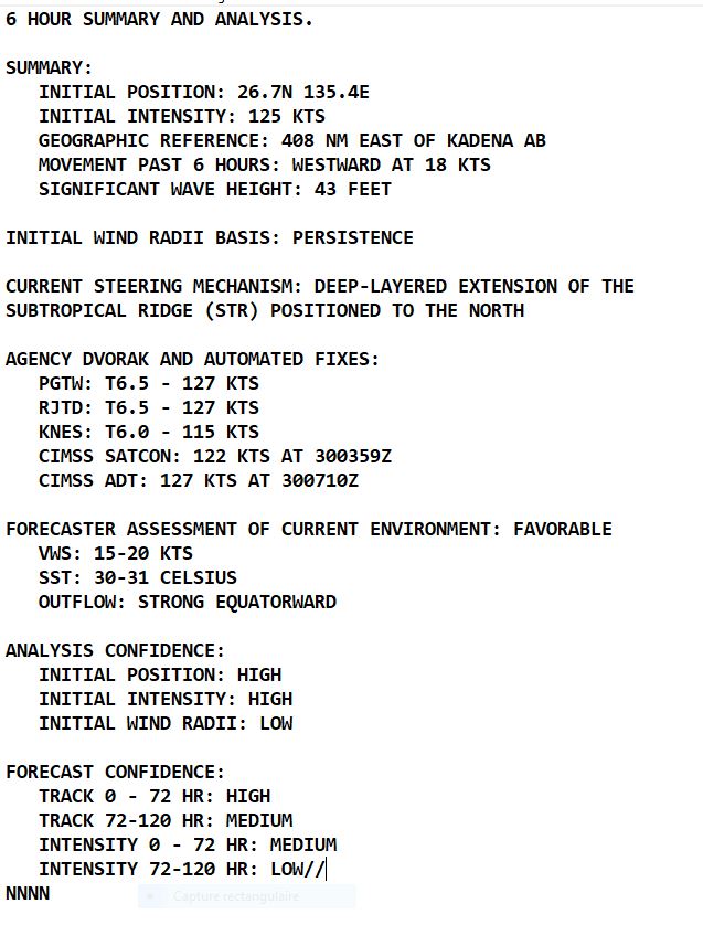 12W(HINNAMNOR) CAT4, ERC completed: intensifying again to likely STY status//98W: likely binary interaction with 12W//91L//30/09utc