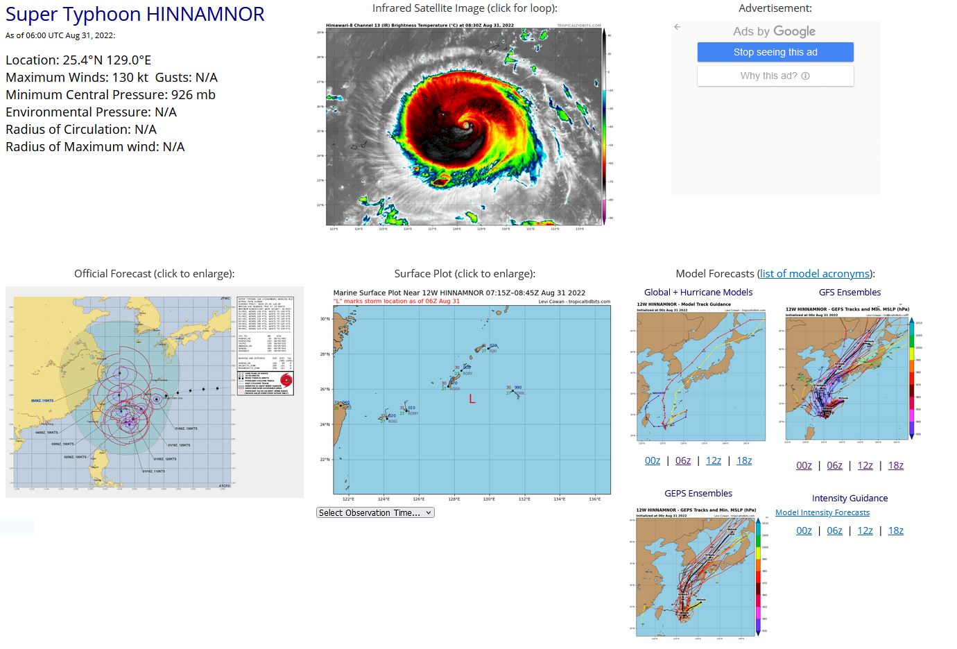 SATELLITE ANALYSIS, INITIAL POSITION AND INTENSITY DISCUSSION: ANIMATED MULTISPECTRAL SATELLITE IMAGERY (MSI) DEPICTS A WELL ORGANIZED SYSTEM WITH TIGHTLY WRAPPING CLOUD LINES FORMING AROUND AN 8NM EYE. A 310453Z AMSR2 89GHZ COLOR COMPOSITE MICROWAVE IMAGE INDICATES THAT 12W IS UNDERGOING AN EYE WALL REPLACEMENT CYCLE SHOWING A WELL DEFINED INNER EYEWALL, A SIZEABLE MOAT AND SECONDARY EYEWALL ABOUT 20NM OUT FROM THE CENTER. THE INITIAL POSITION IS PLACED WITH HIGH CONFIDENCE BASED ON MSI AND AMSR2 MICROWAVE IMAGERY. THE INITIAL INTENSITY OF 130 KTS IS ASSESSED WITH MEDIUM CONFIDENCE BASED ON ALL AGENCY DVORAK INTENSITY ESTIMATES SHOWING T6.5 AND CIMSS SATCON SHOWING 132KTS. FURTHERMORE, BASED ON THE ONGOING ERC, WE WOULD EXPECT SOME LEVEL OF WEAKENING AS THIS PROCESS DEVELOPS.